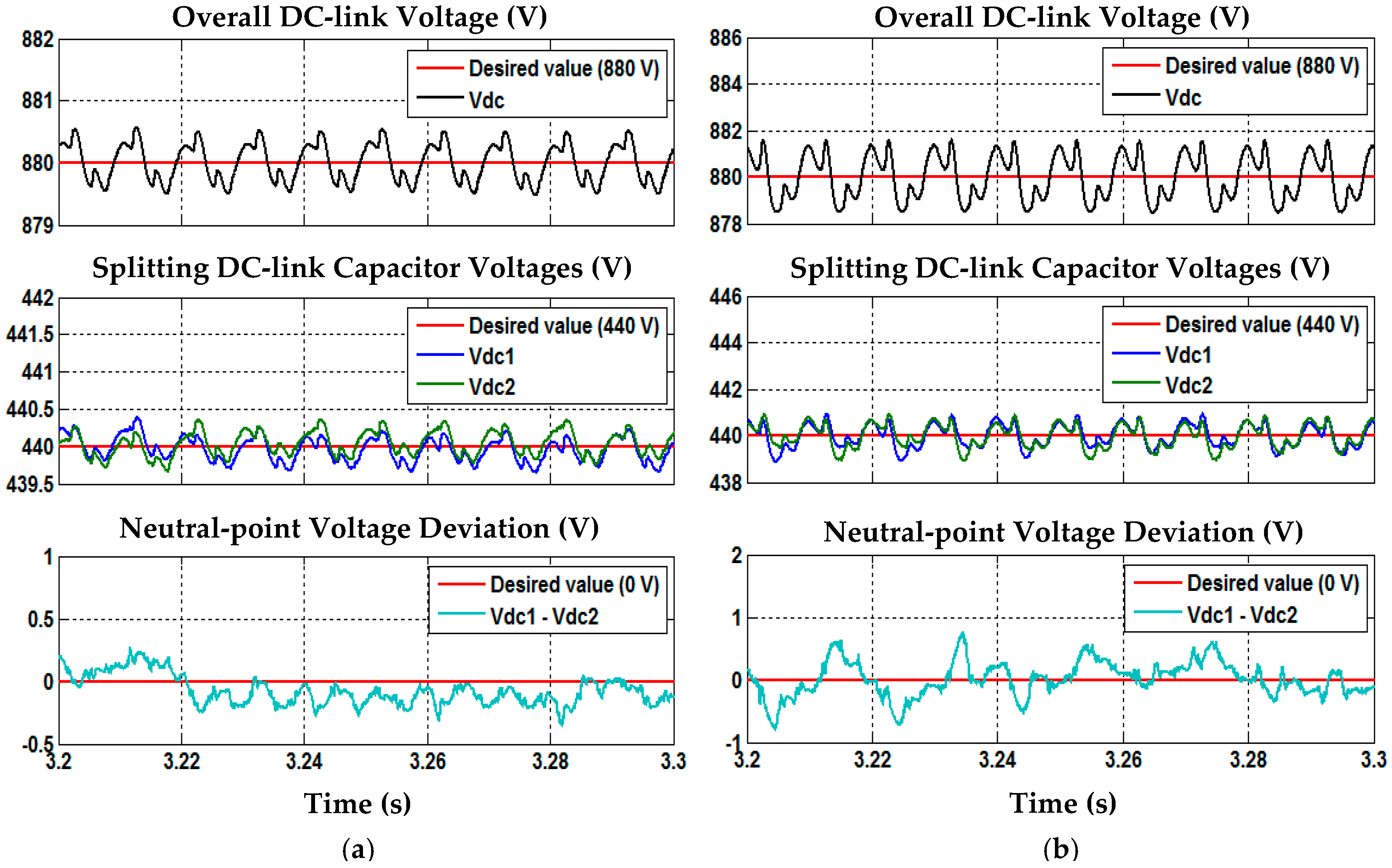 Energies 10 00667 g015