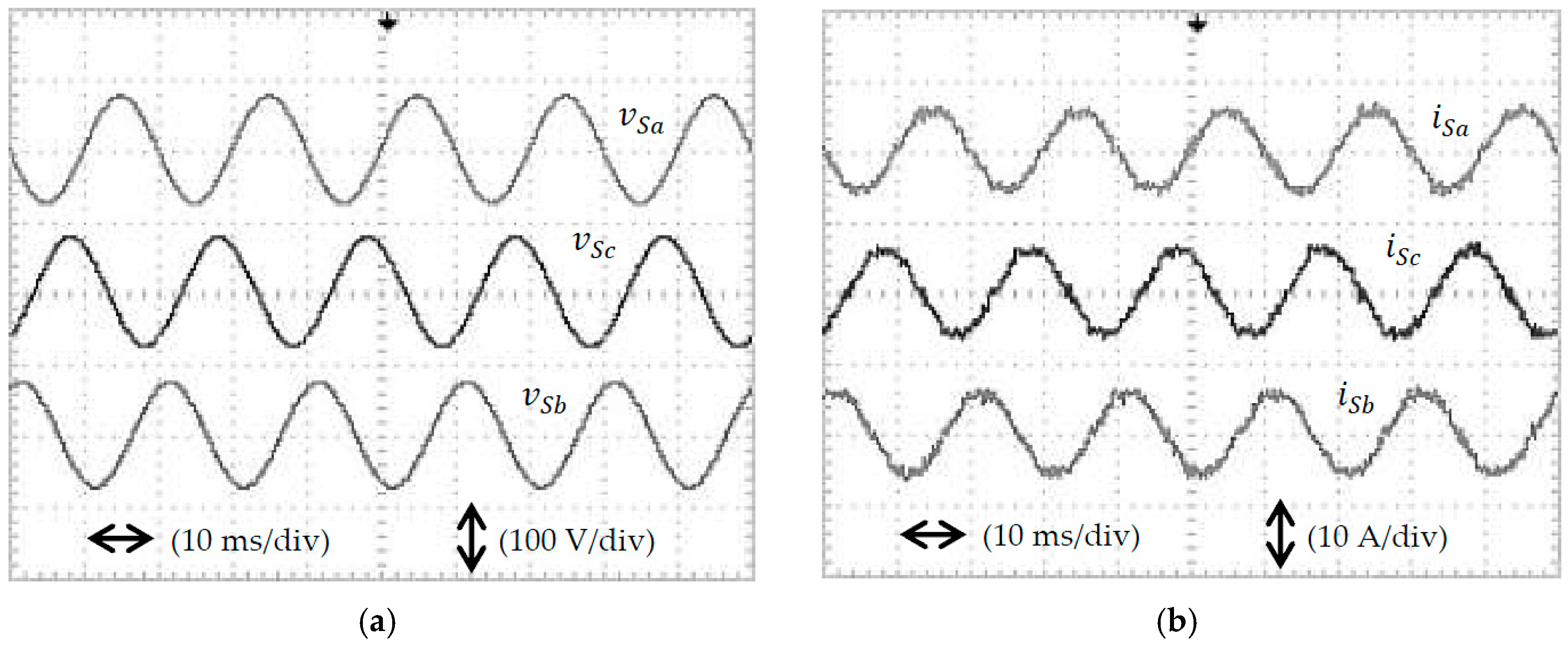Energies 10 00667 g018a