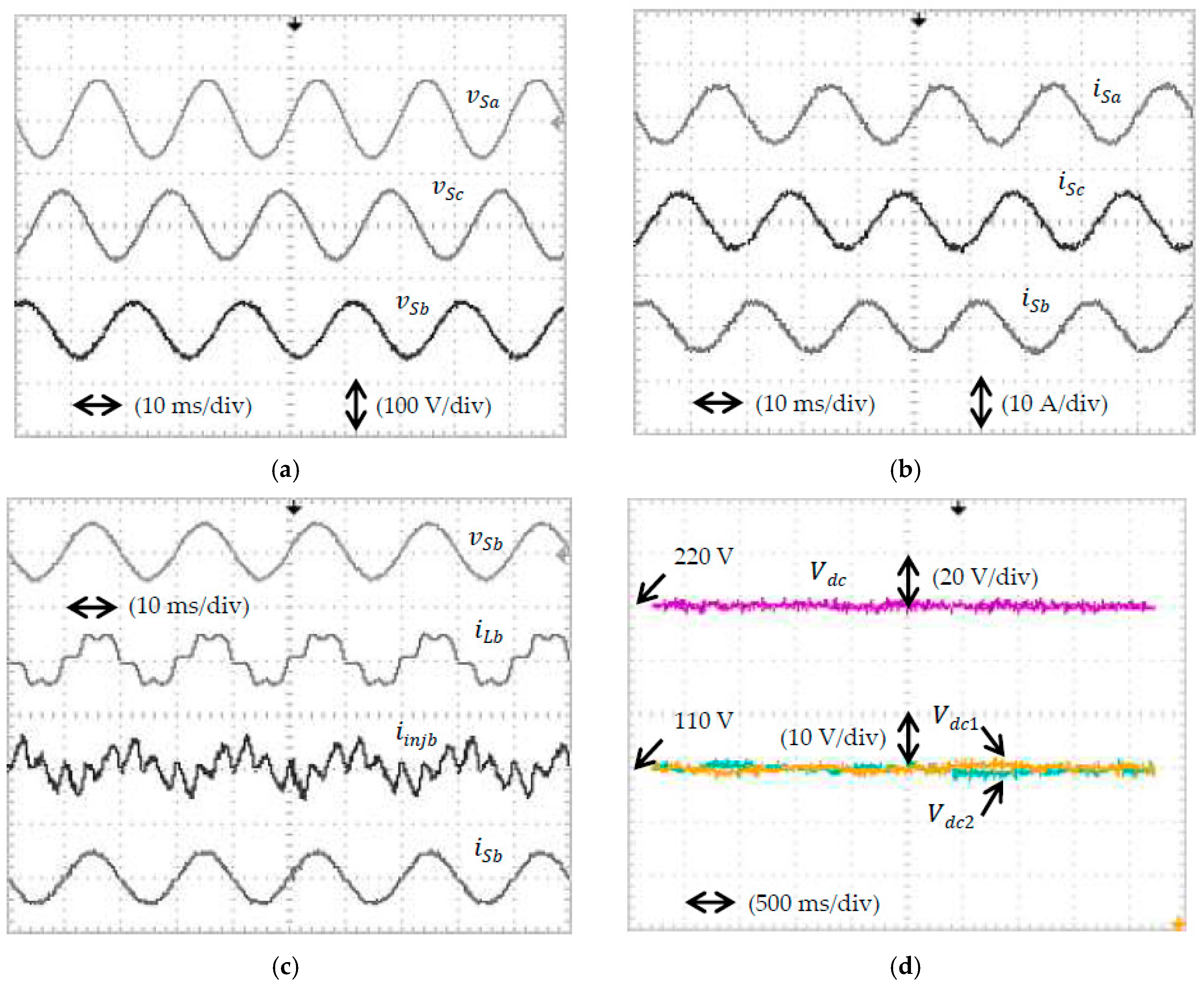 Energies 10 00667 g020