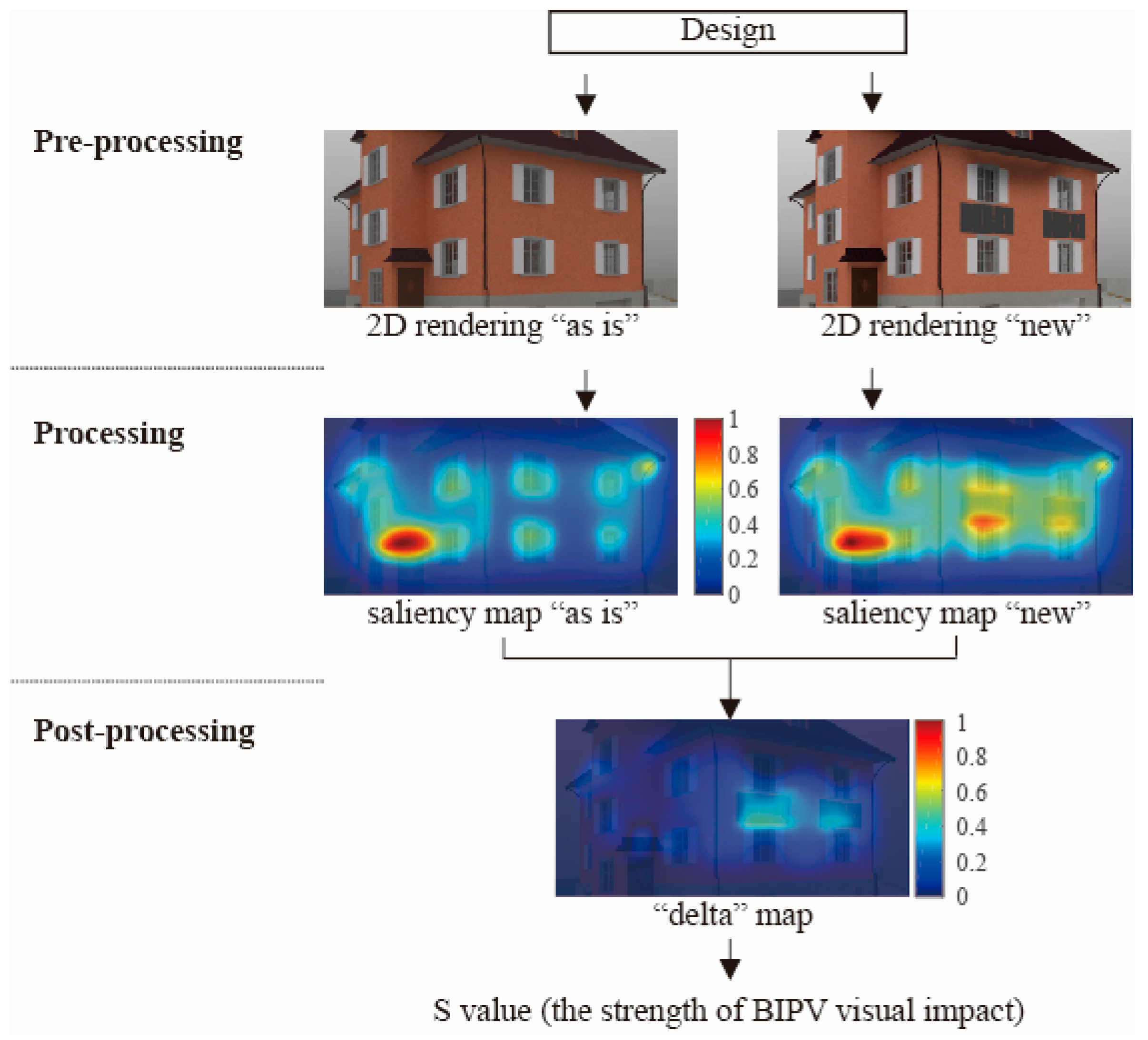 Energies 10 00668 g002