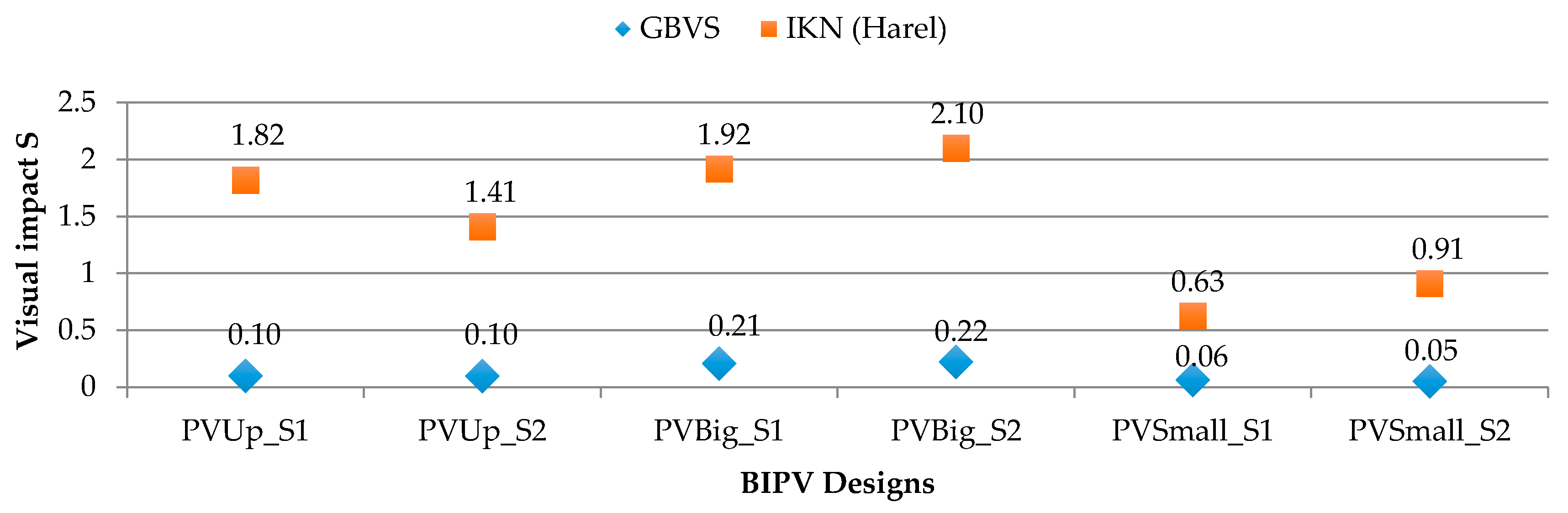 Energies 10 00668 g014