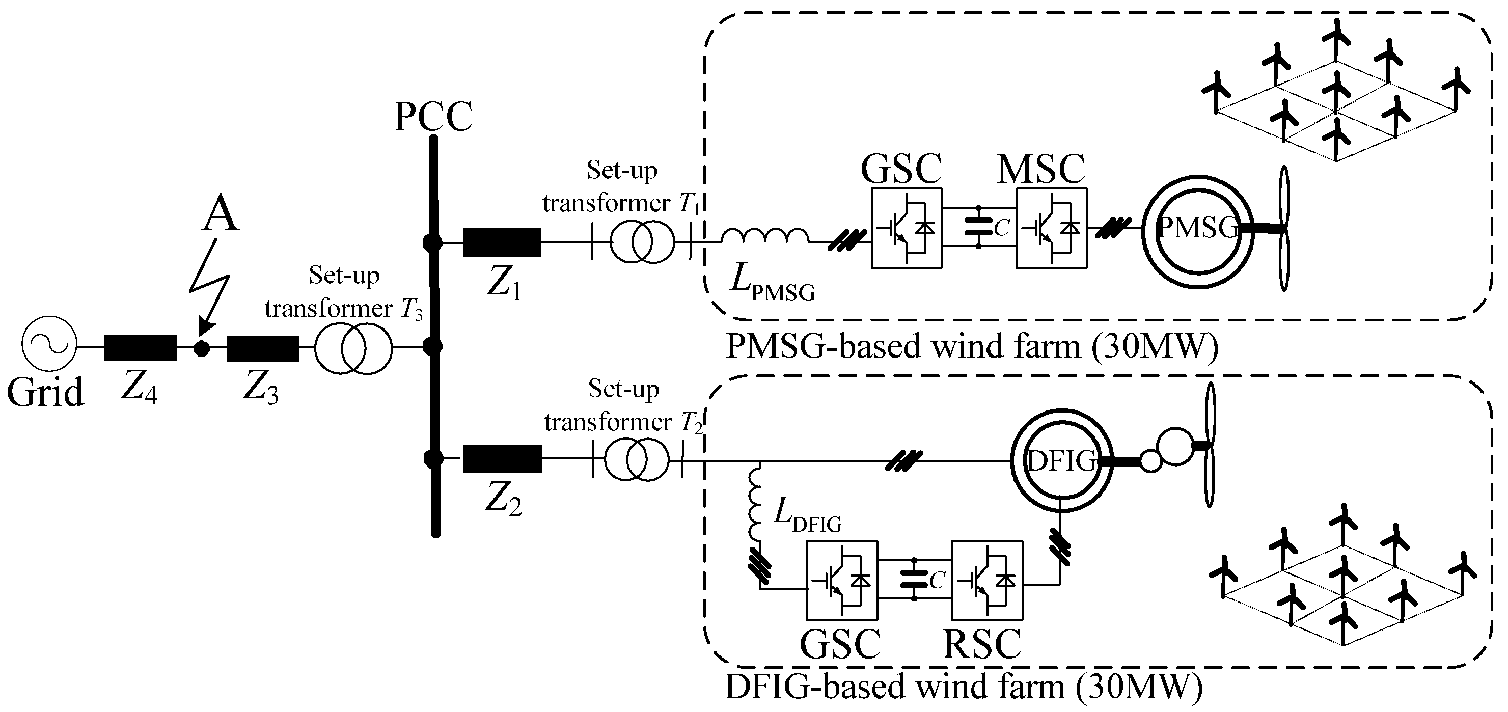 Energies 10 00669 g001 550