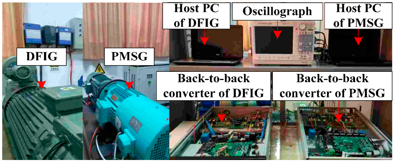 Energies 10 00669 g011 550