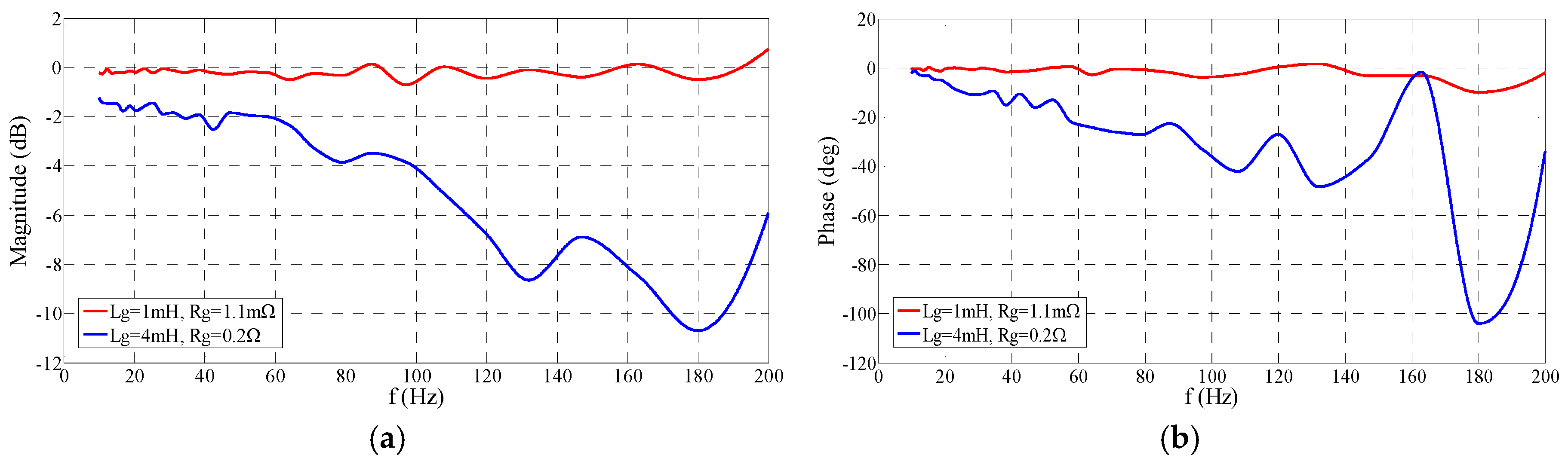 Energies 10 00671 g016