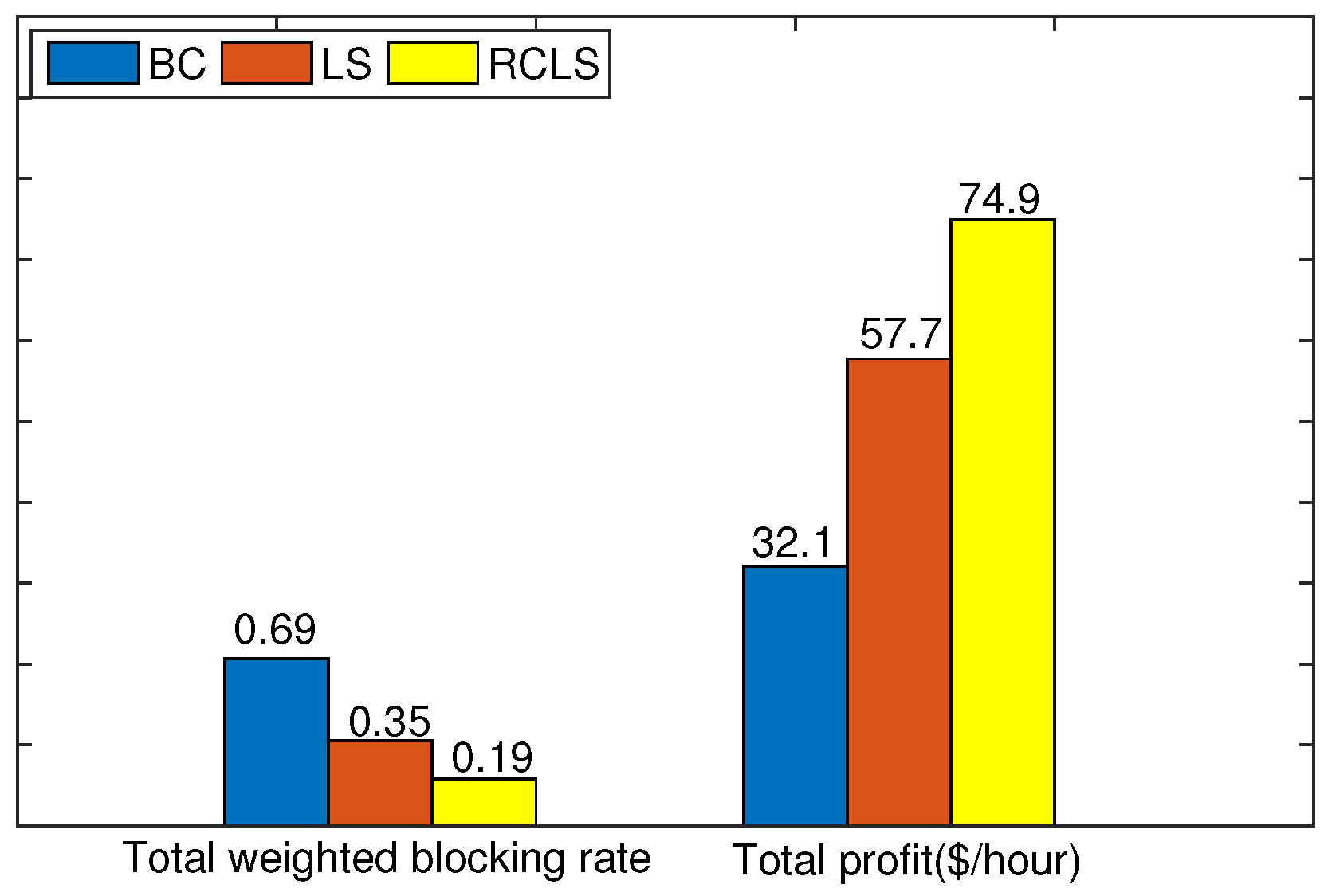 Energies 10 00675 g006 550