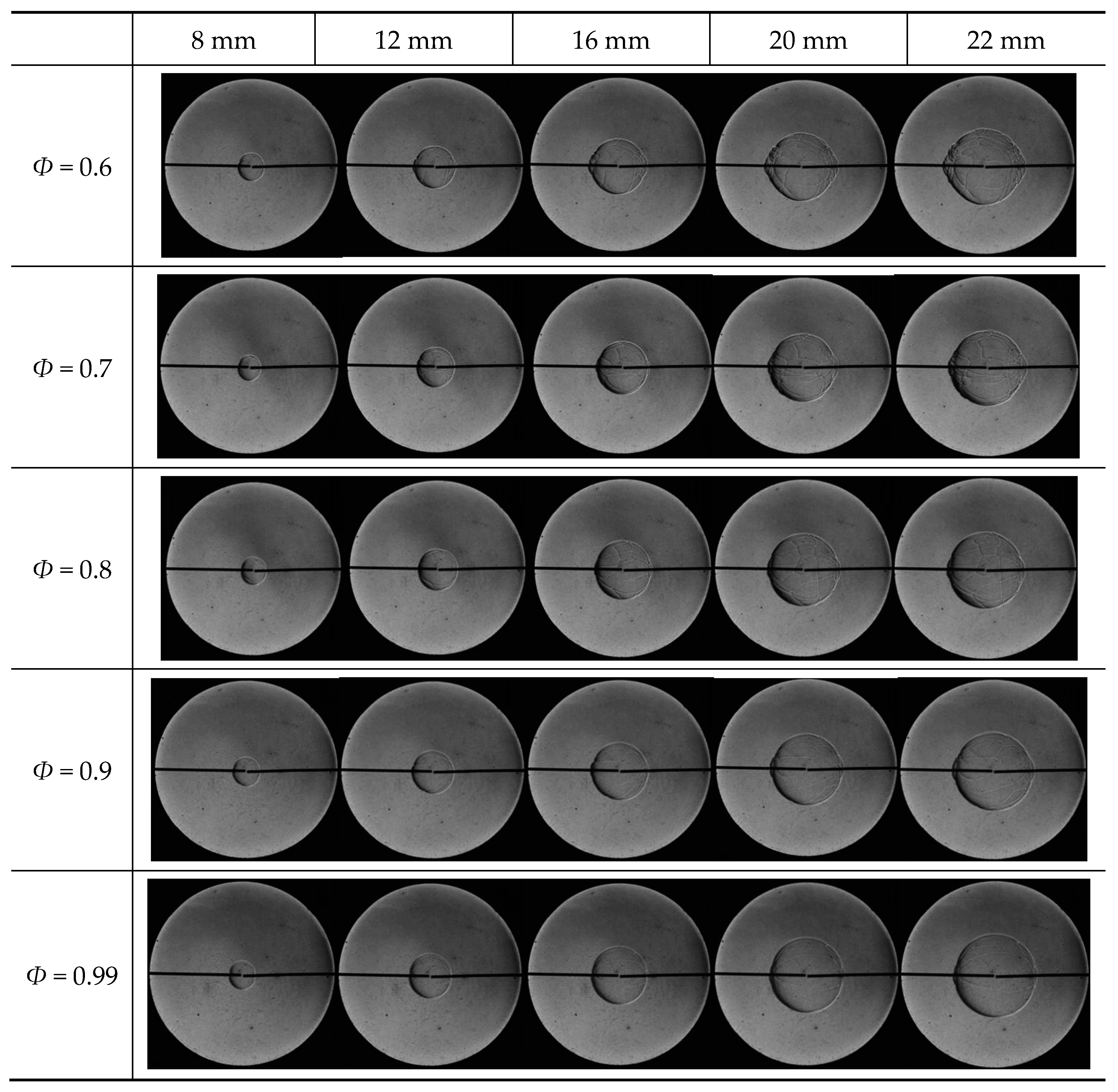 Energies 10 00678 g005 550