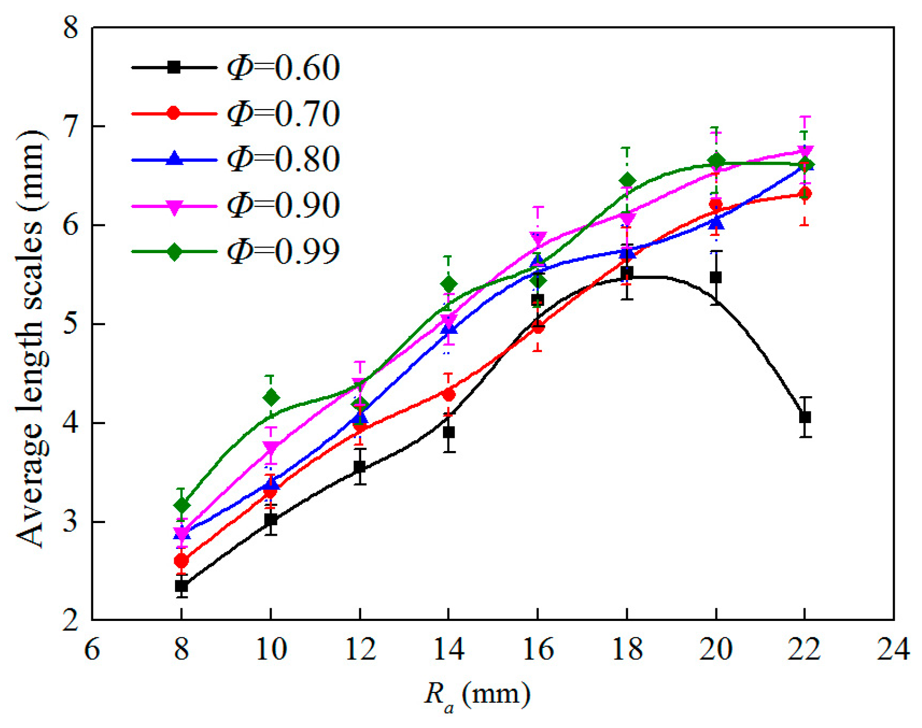 Energies 10 00678 g010 550