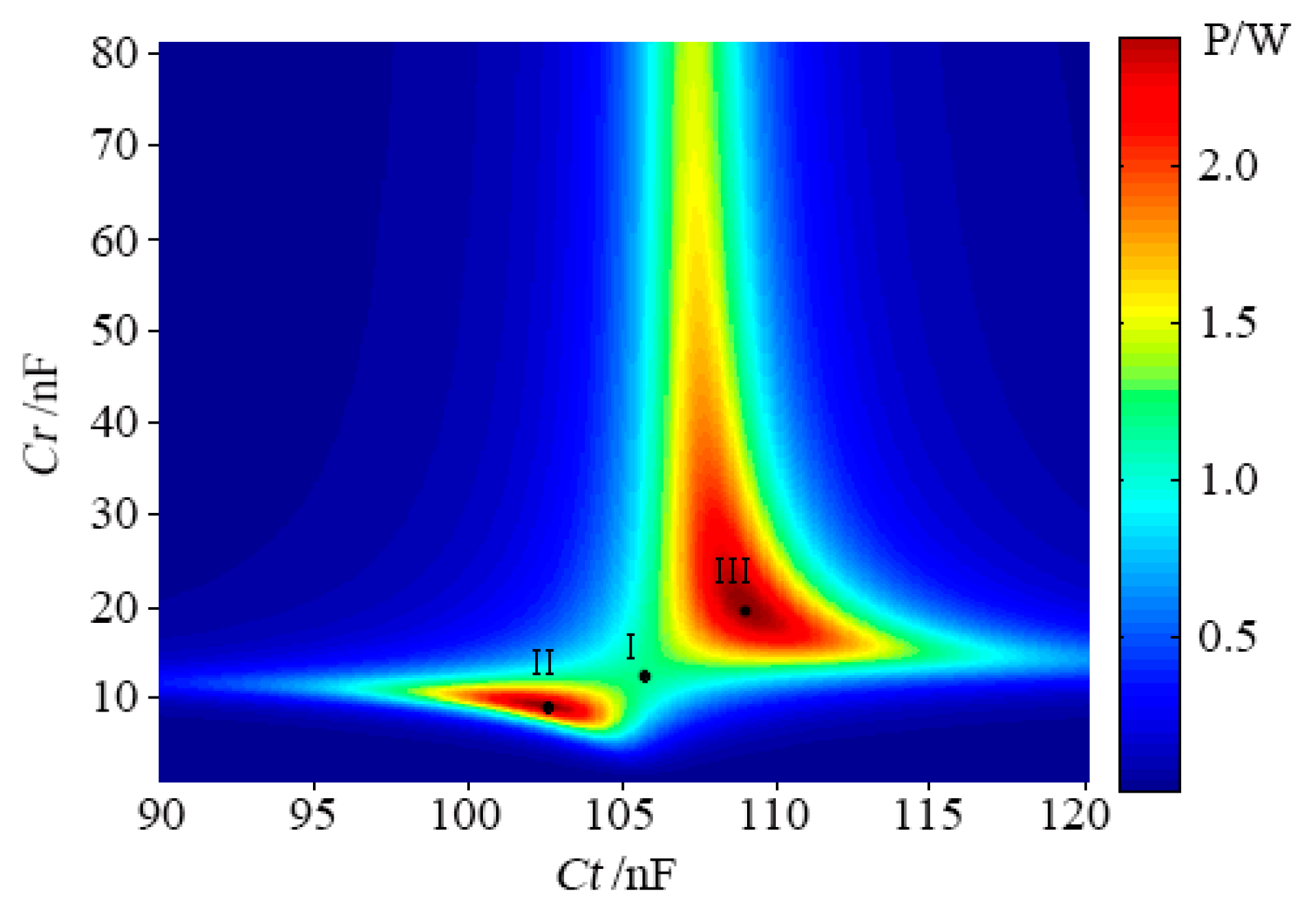 Energies 10 00688 g002 550