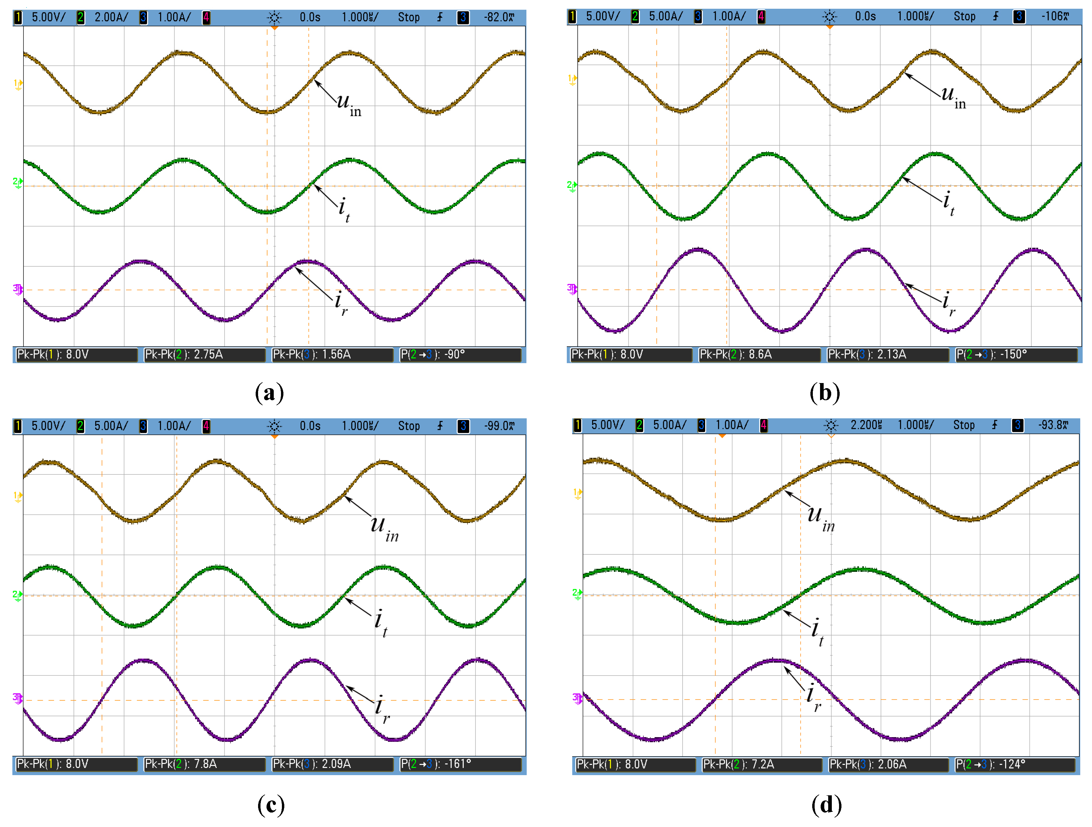 Energies 10 00688 g005 550