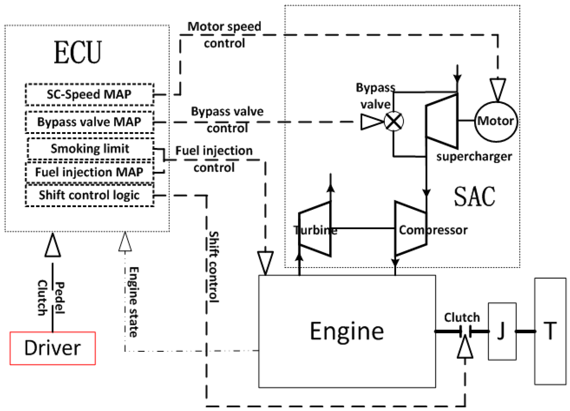 Energies 10 00689 g011 550