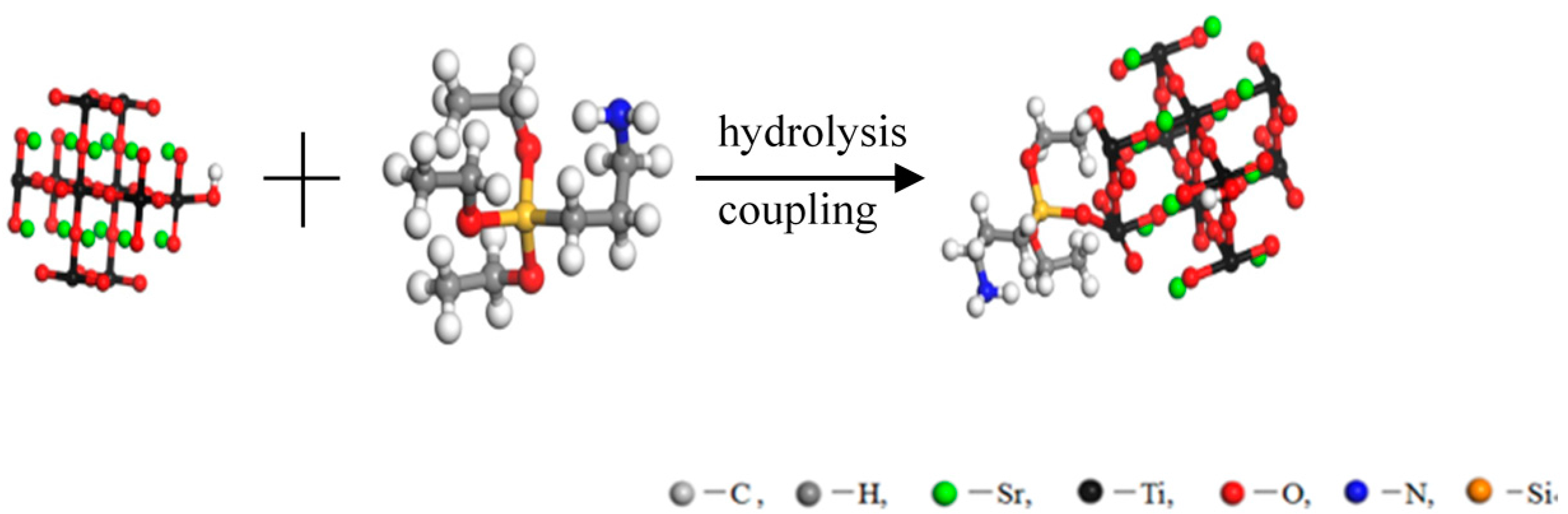 Energies 10 00692 g001 550