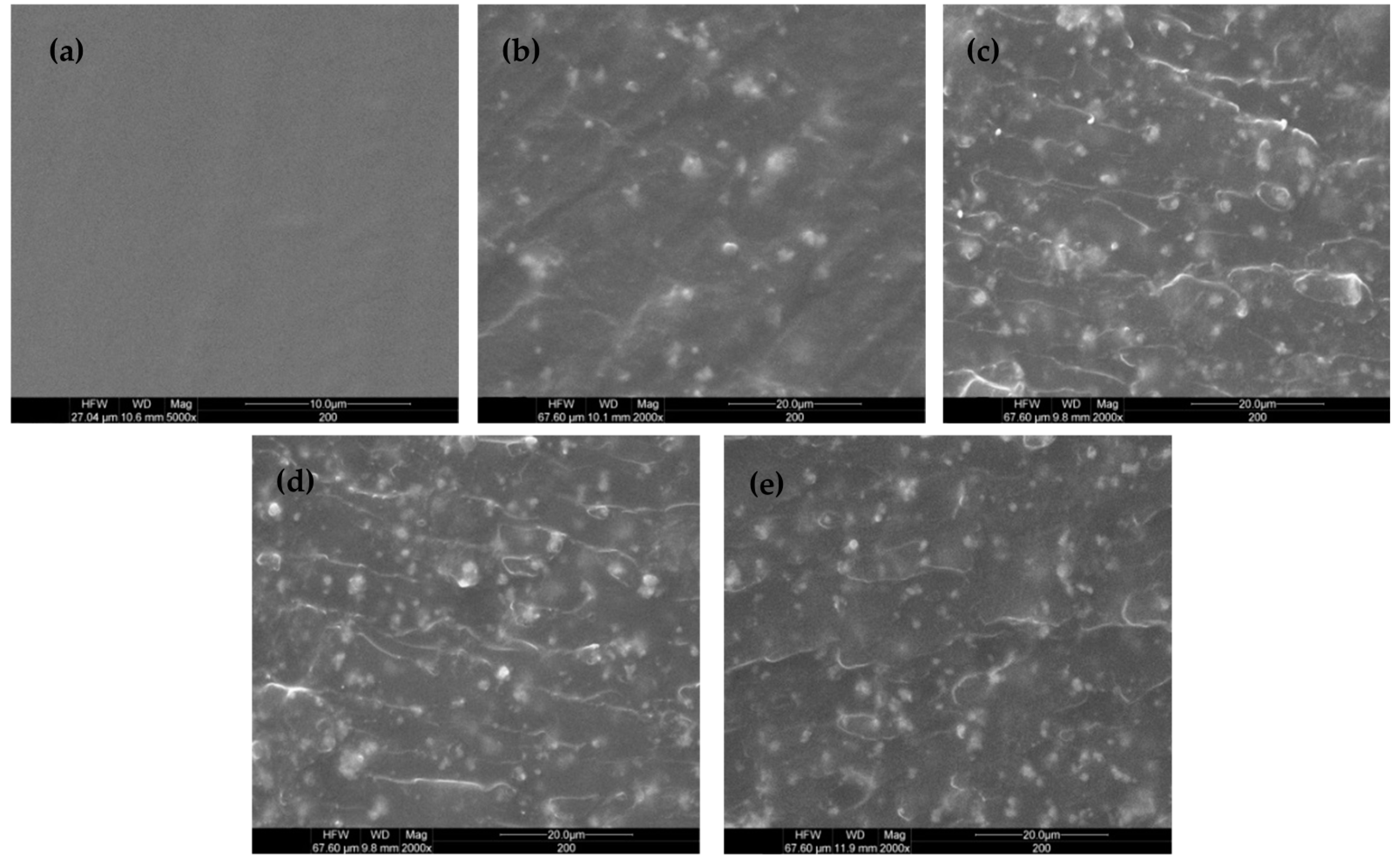 Energies 10 00692 g005 550