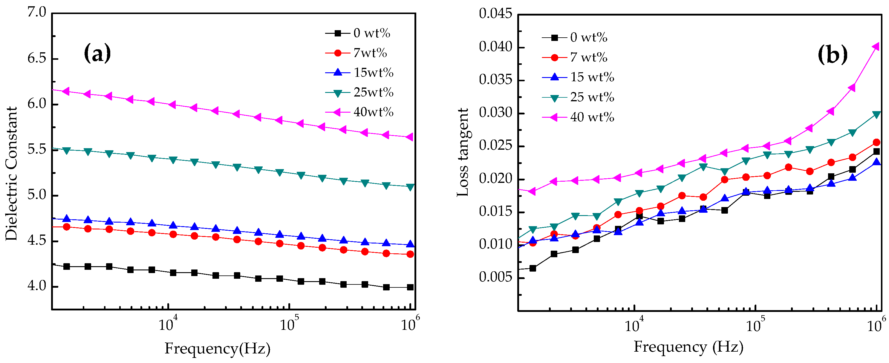 Energies 10 00692 g008 550