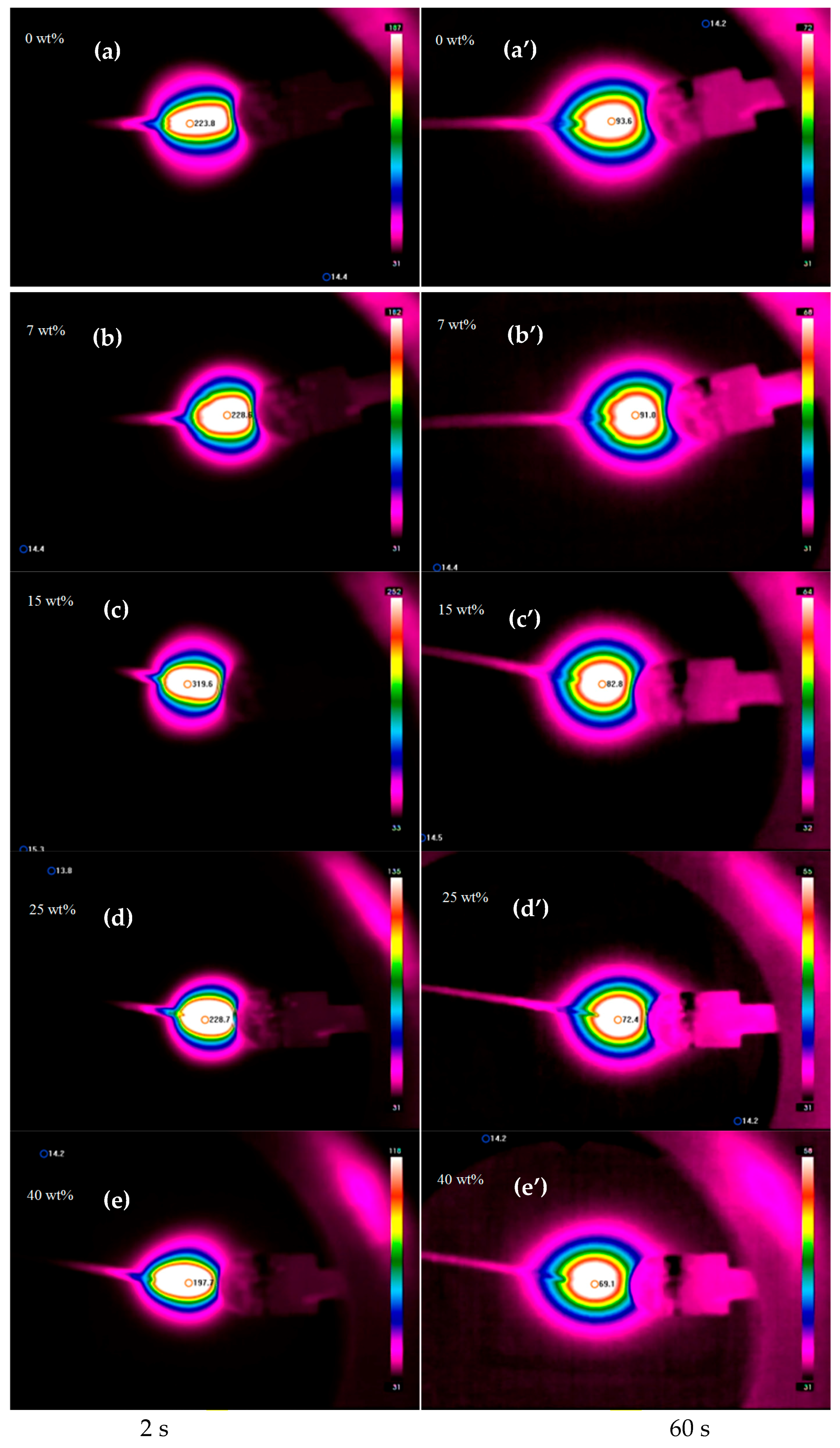 Energies 10 00692 g011 550