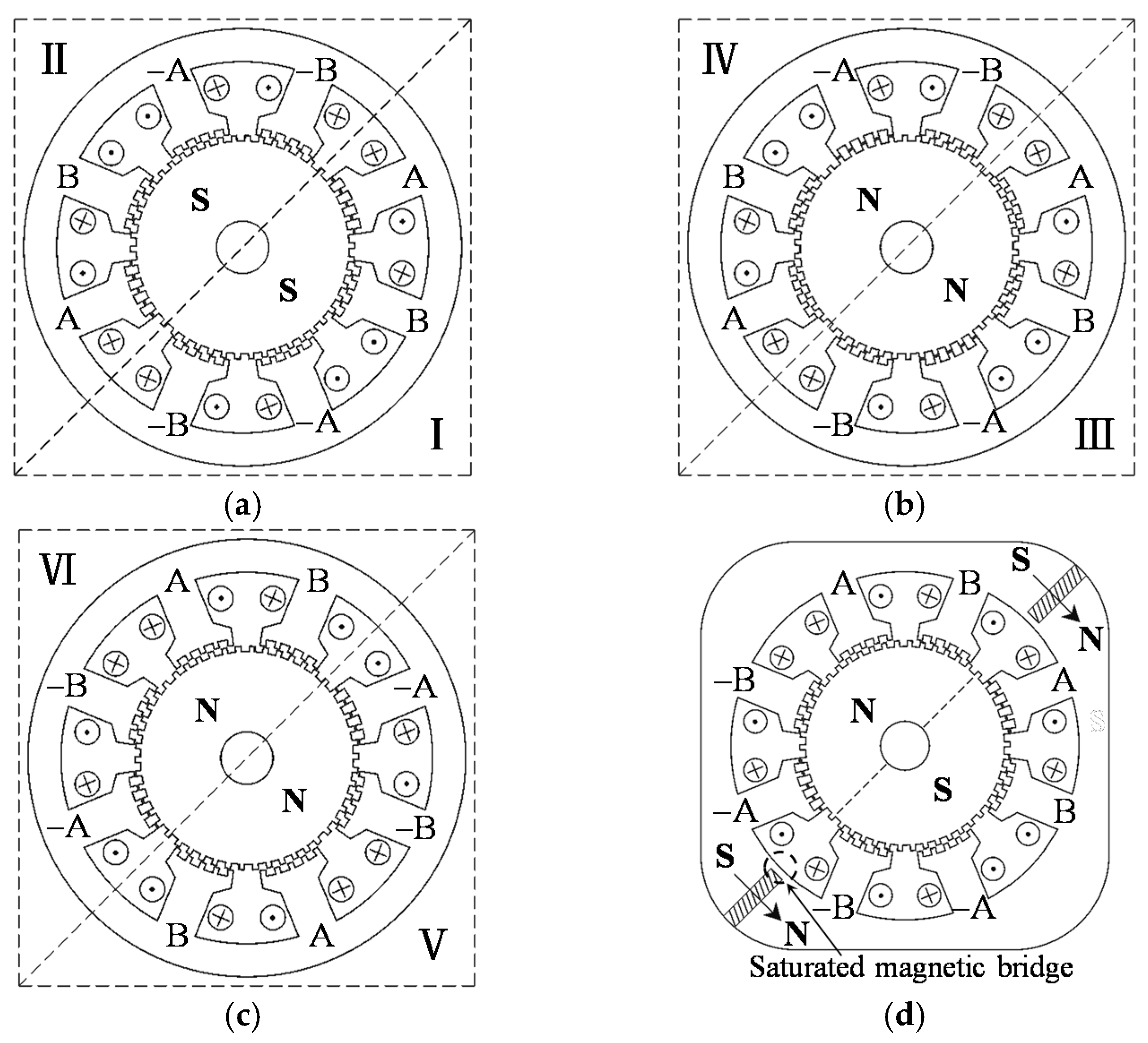 Energies 10 00693 g002