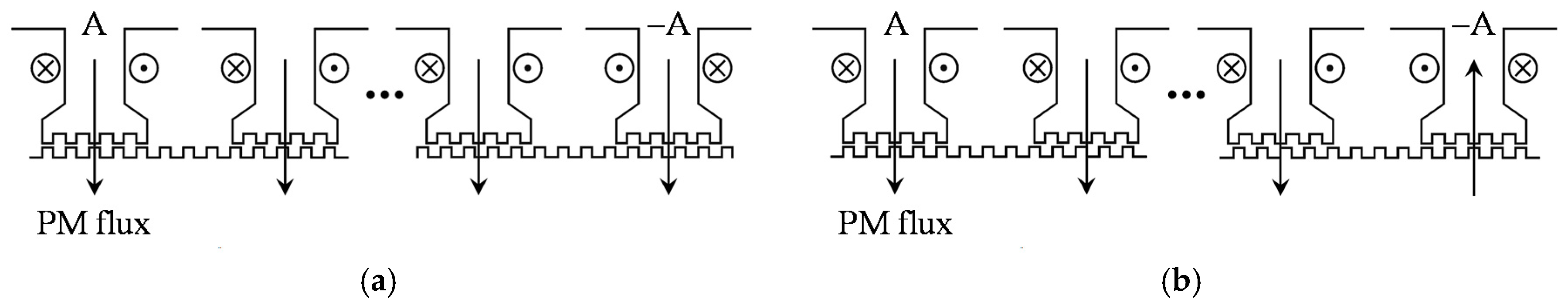 Energies 10 00693 g003