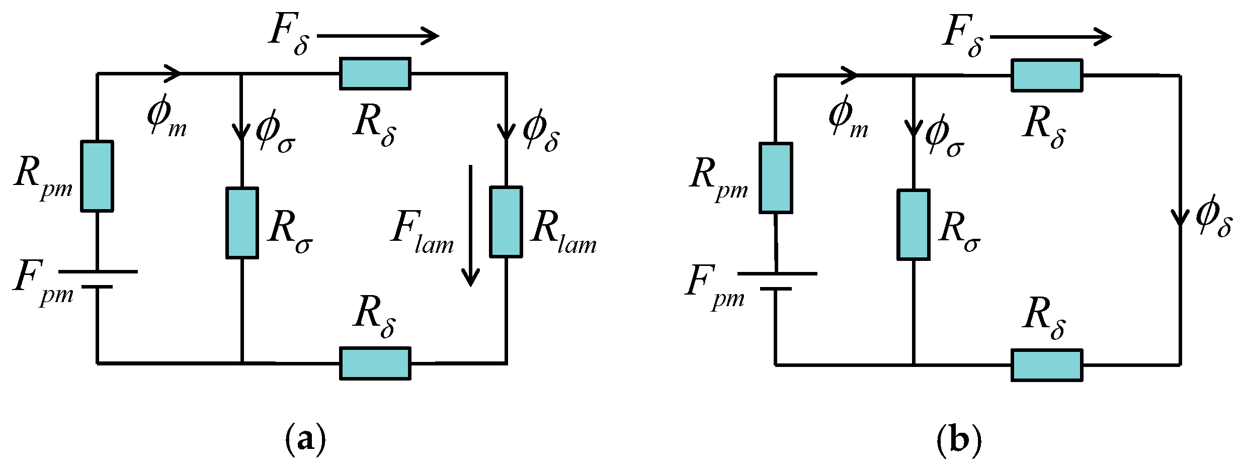 Energies 10 00693 g012