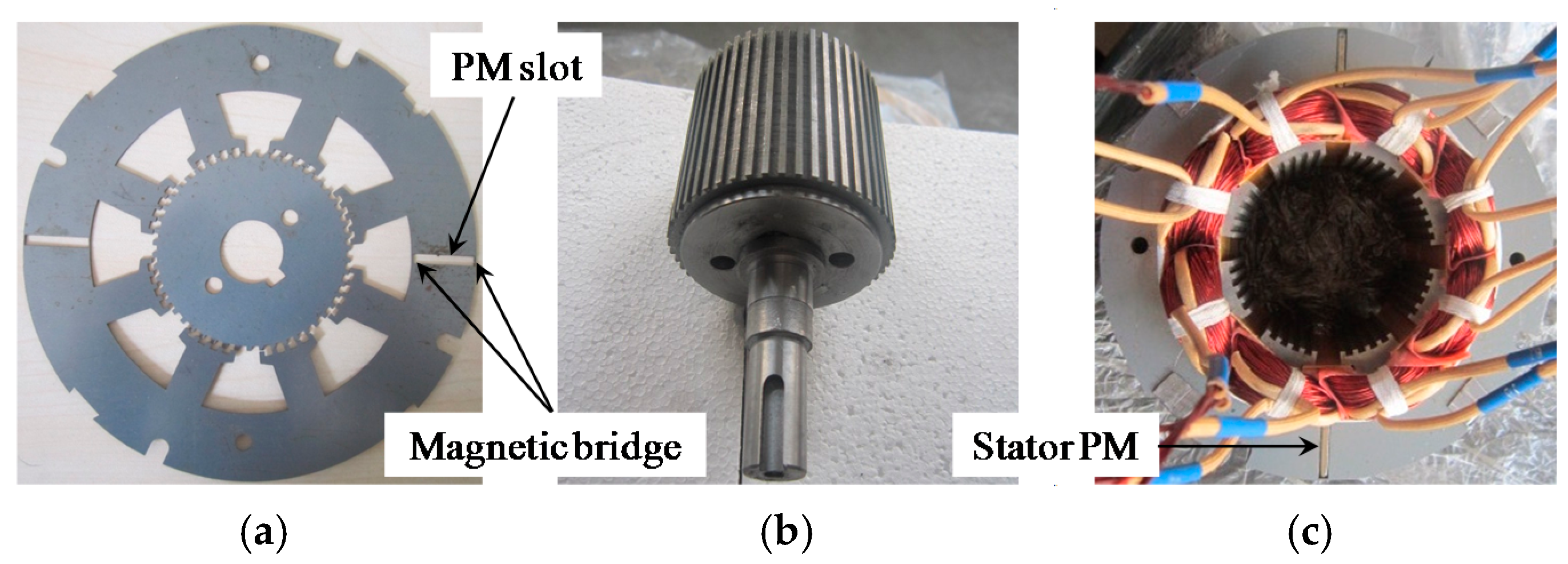 Energies 10 00693 g013a