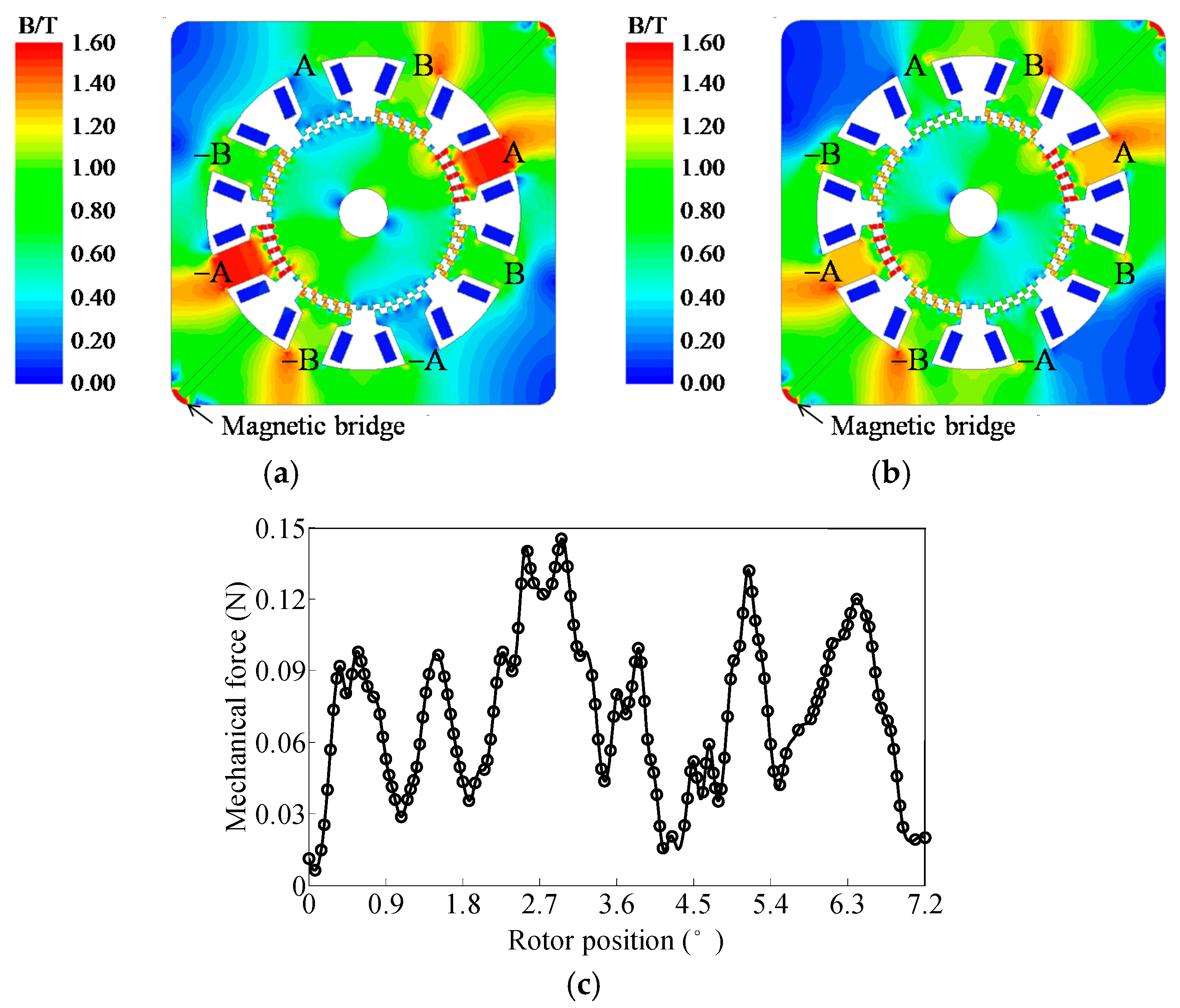 Energies 10 00693 g023