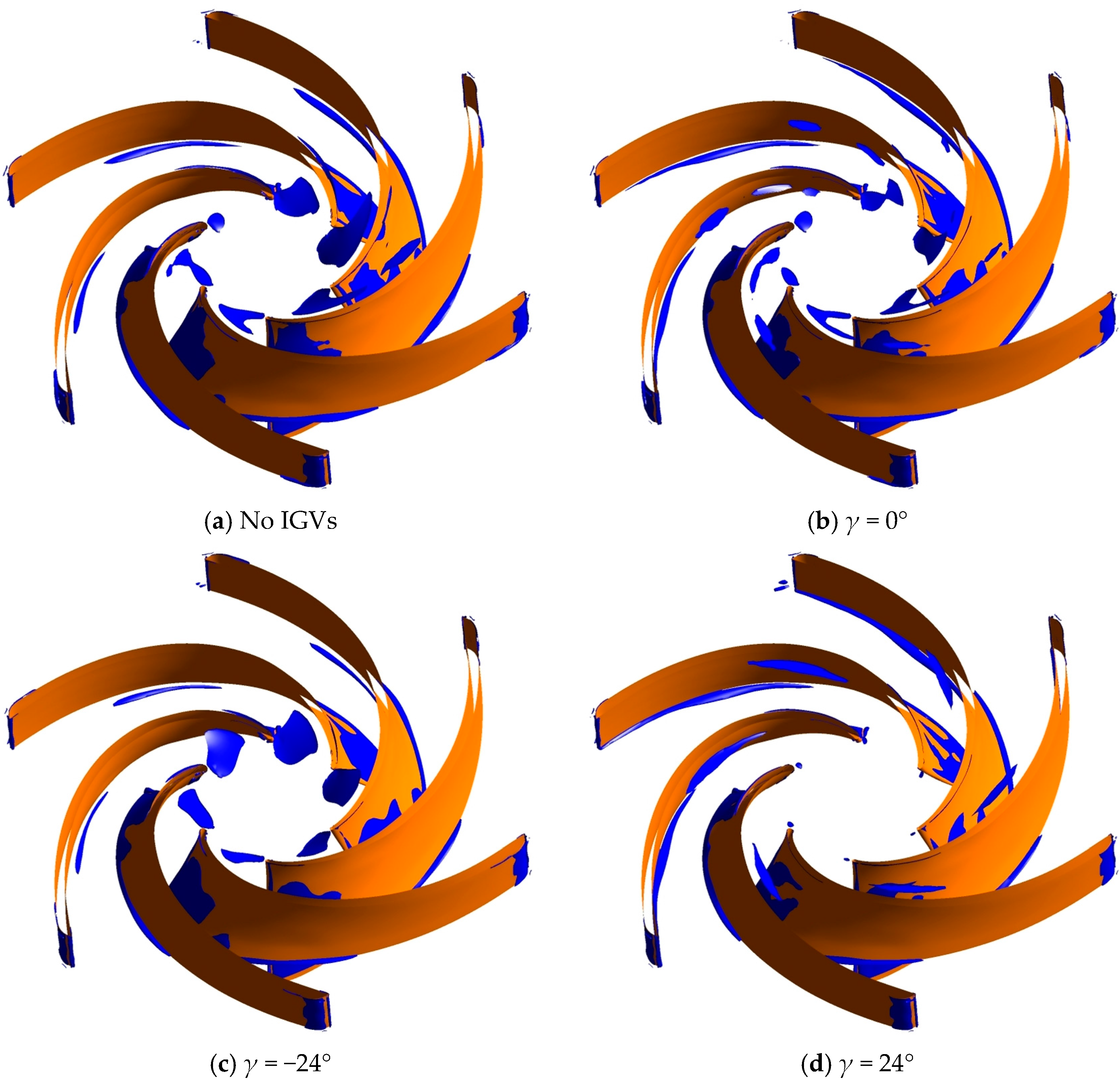 Energies 10 00695 g007 550