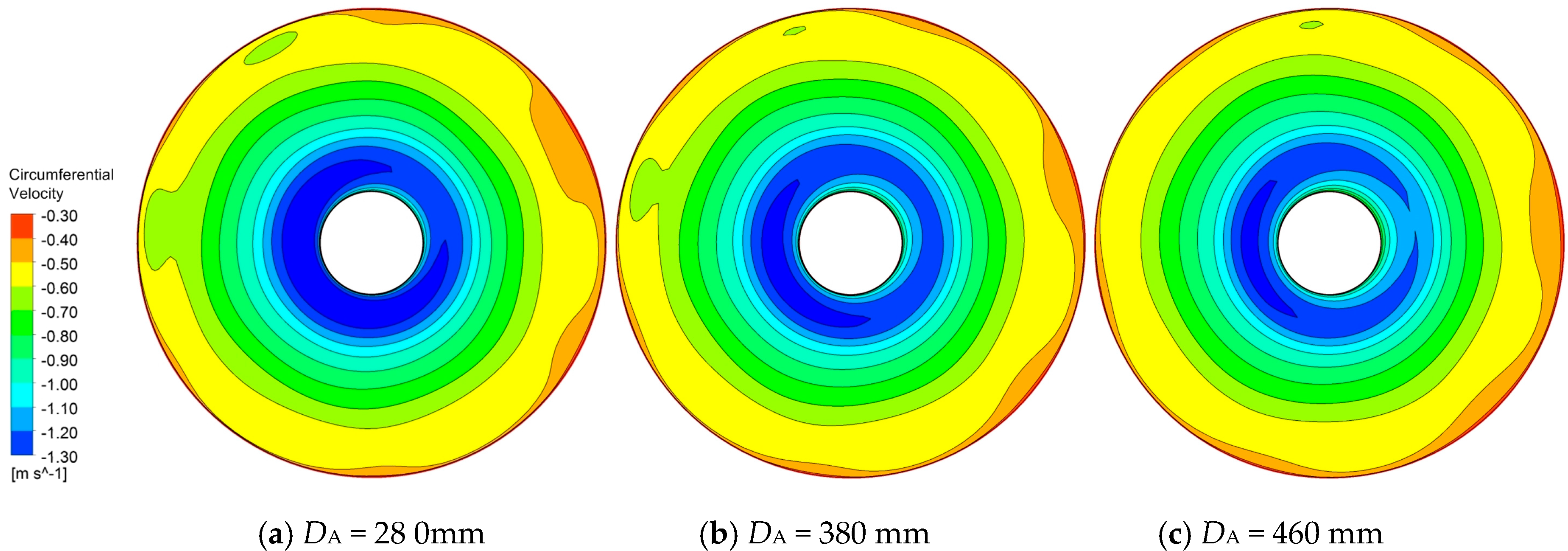 Energies 10 00695 g010 550
