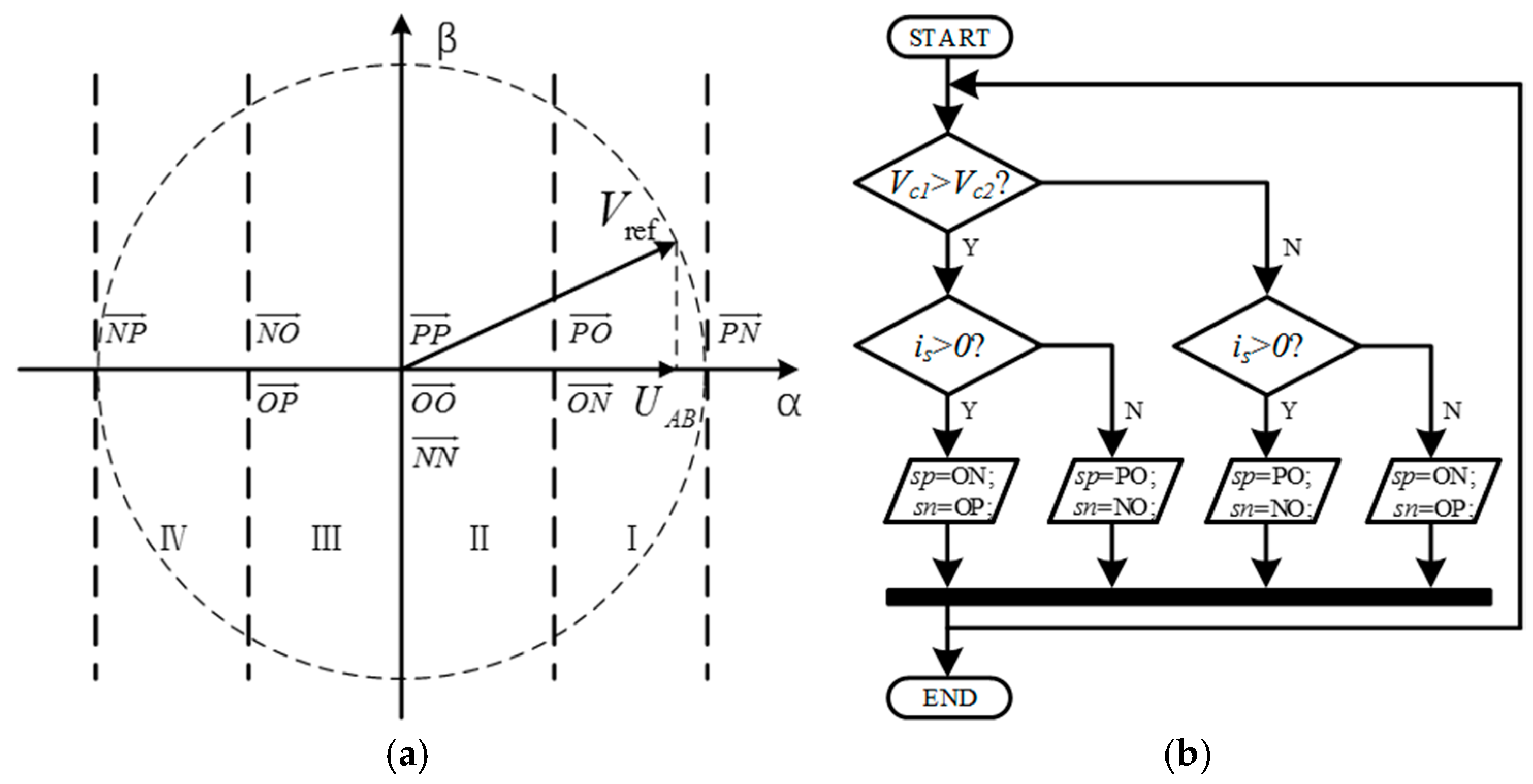 Energies 10 00697 g004
