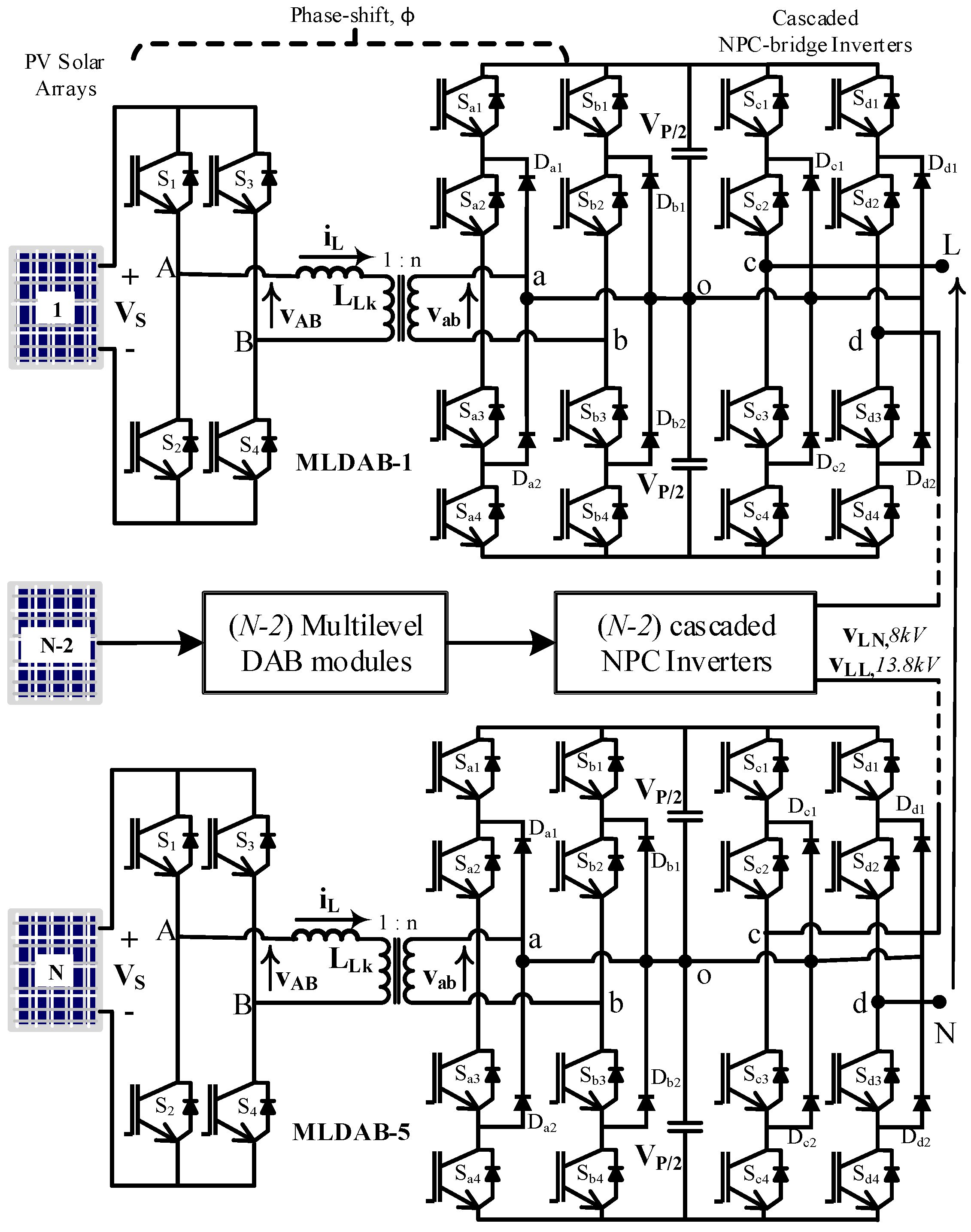 Energies 10 00698 g002 550