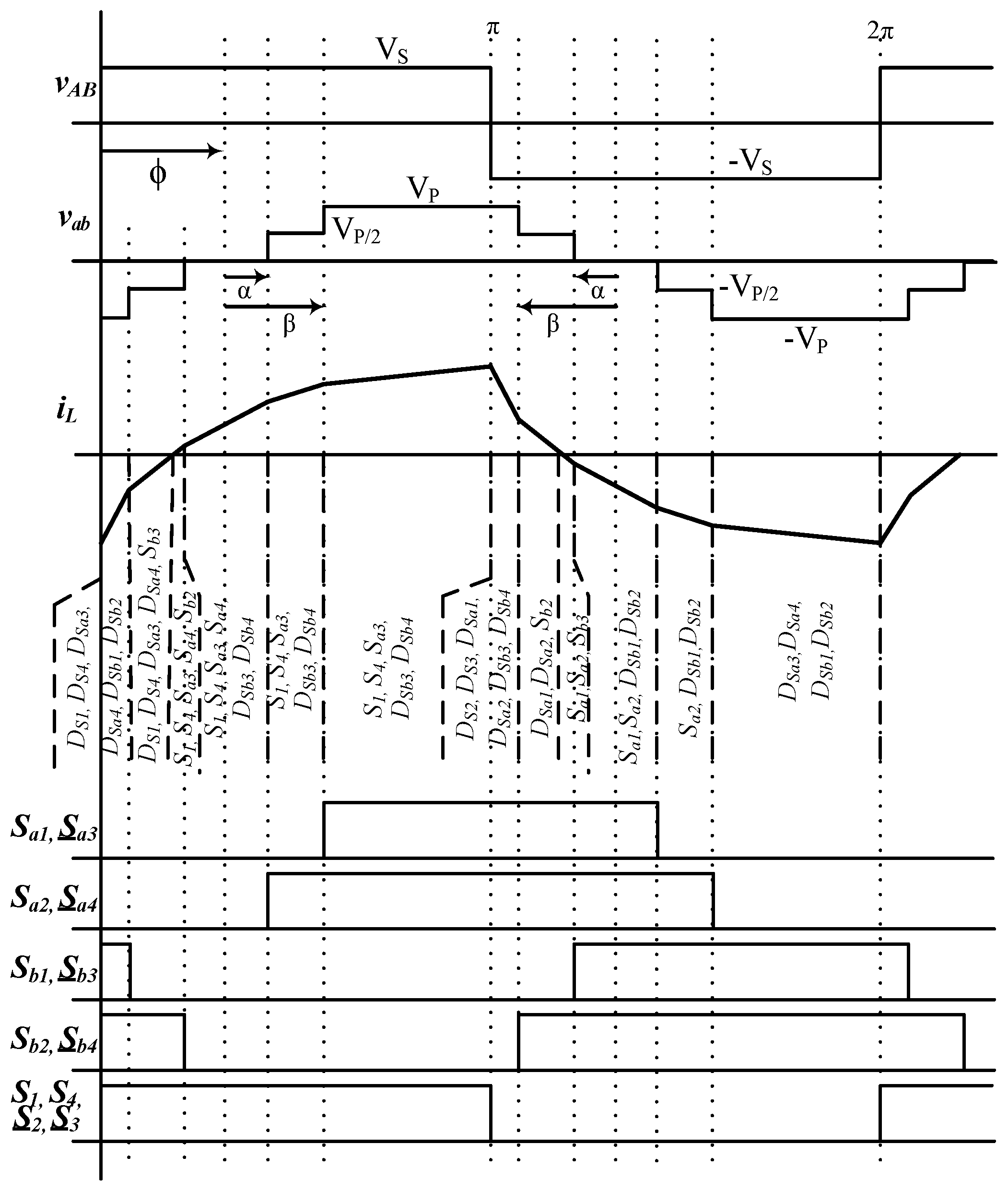 Energies 10 00698 g003 550