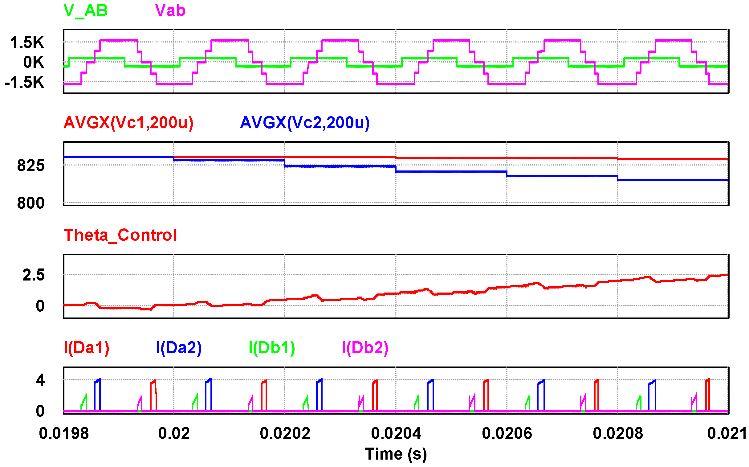 Energies 10 00698 g010 550