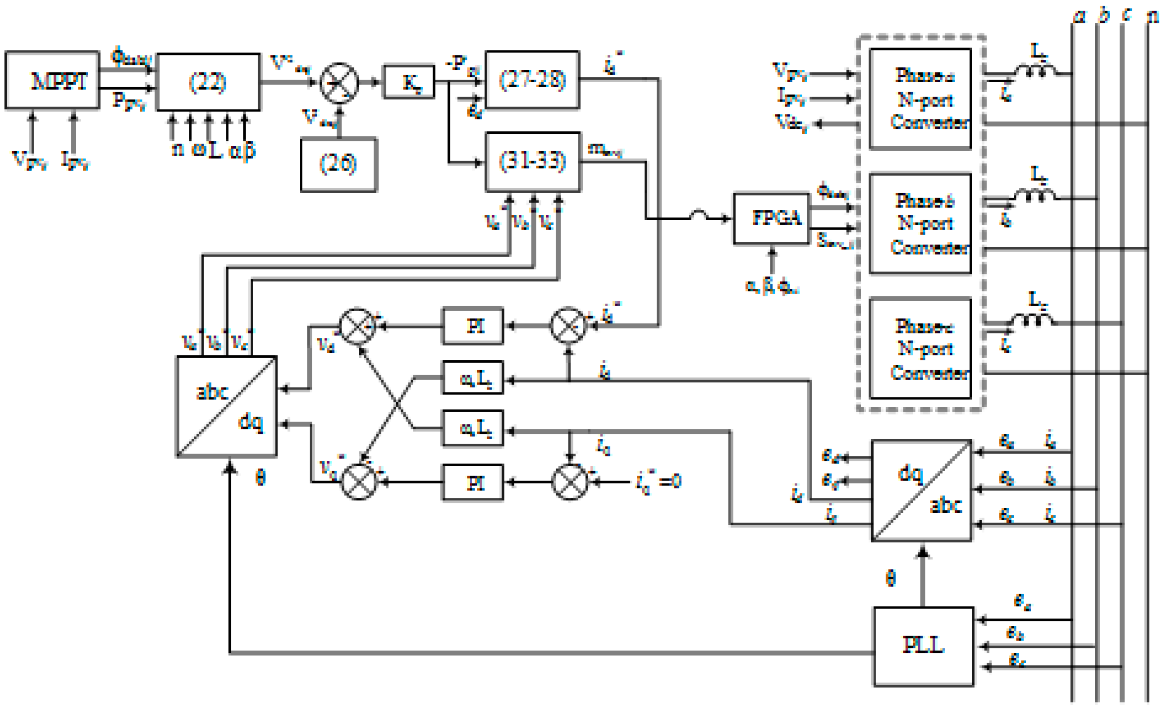Energies 10 00698 g012 550