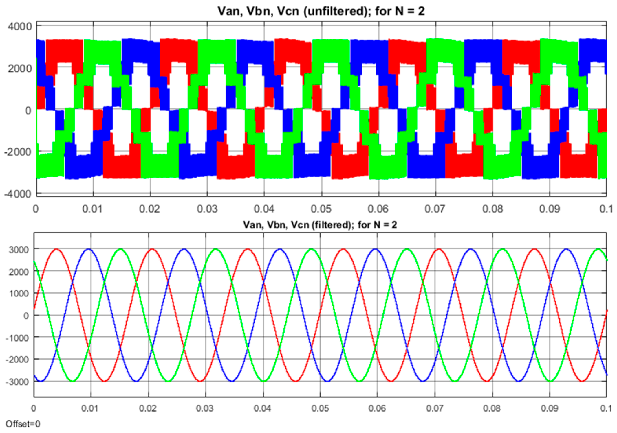 Energies 10 00698 g023 550