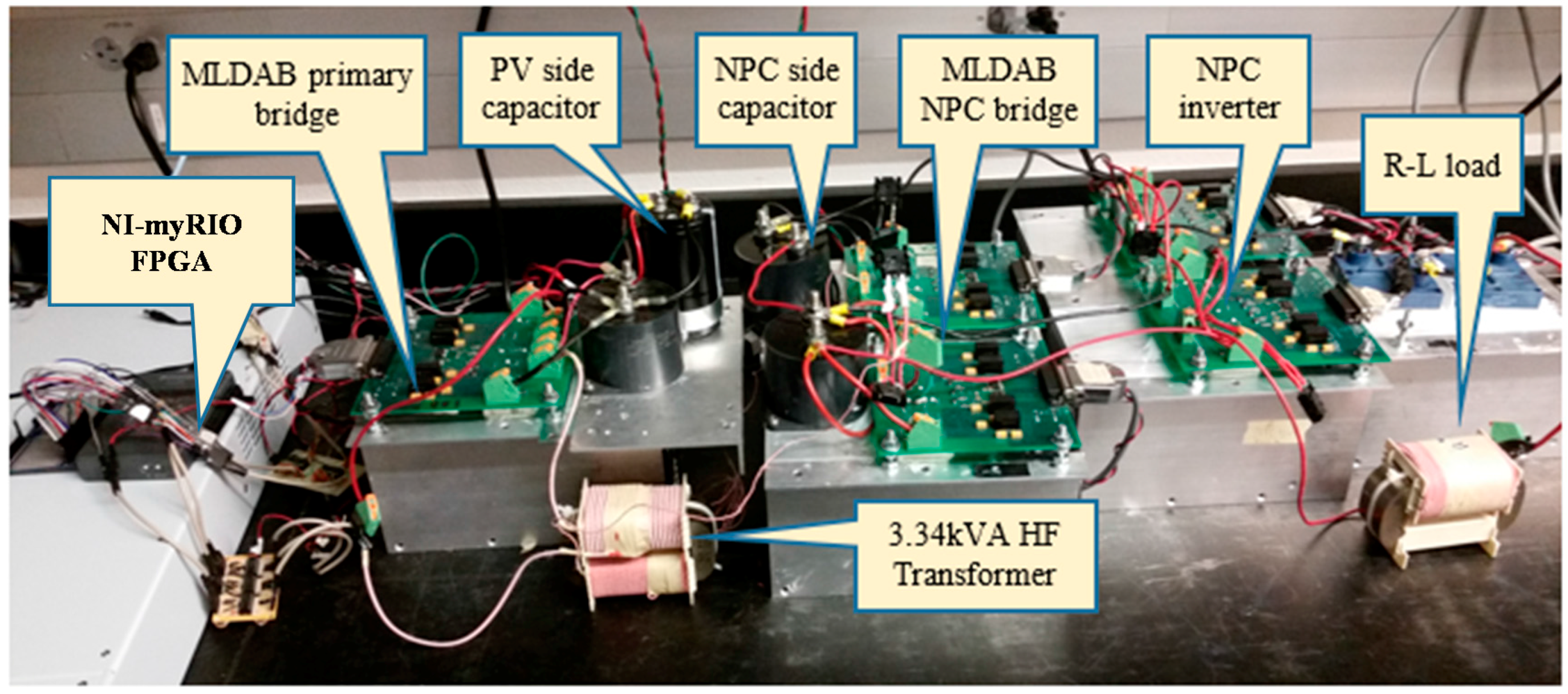 Energies 10 00698 g028 550