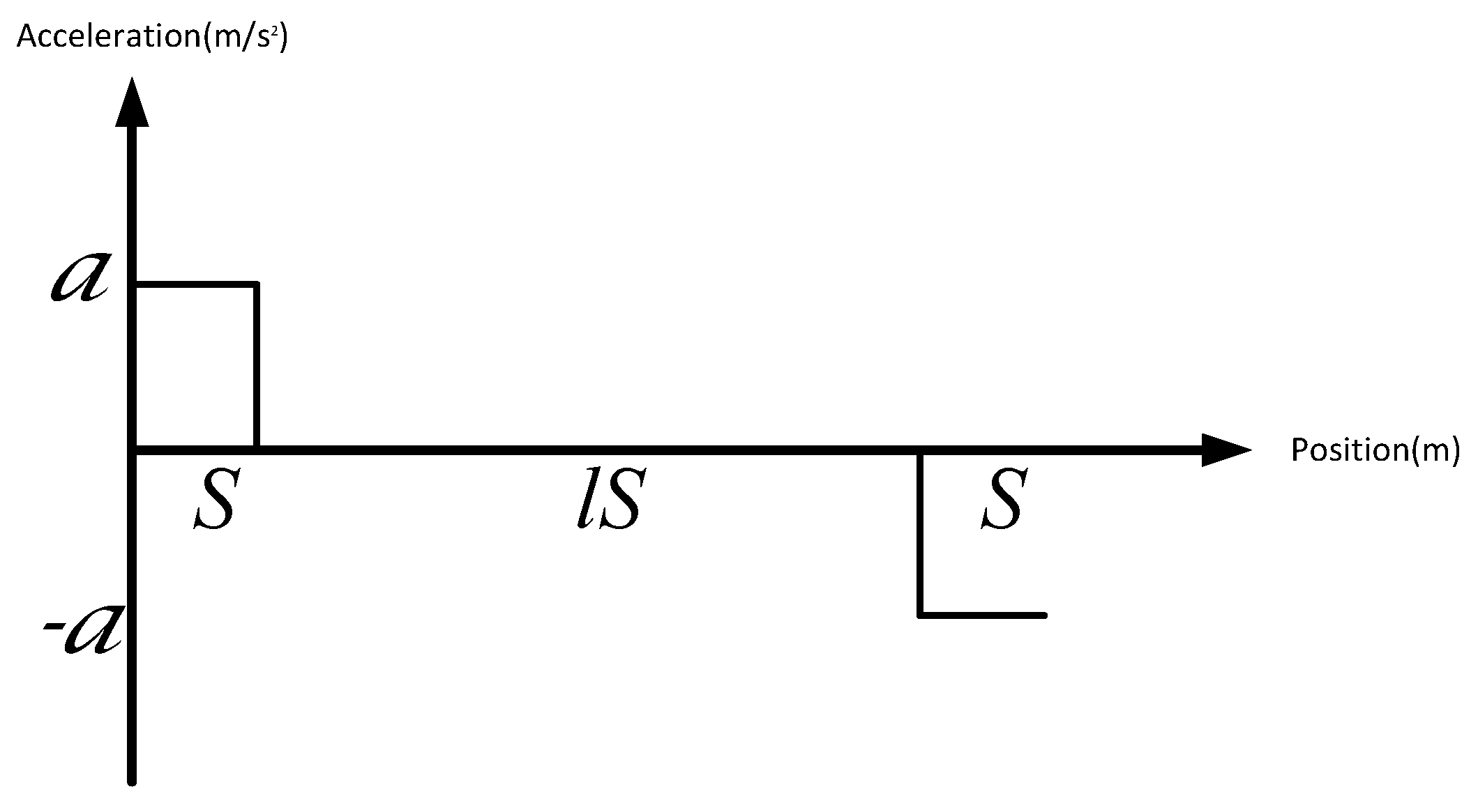 Energies 10 00700 g002 550