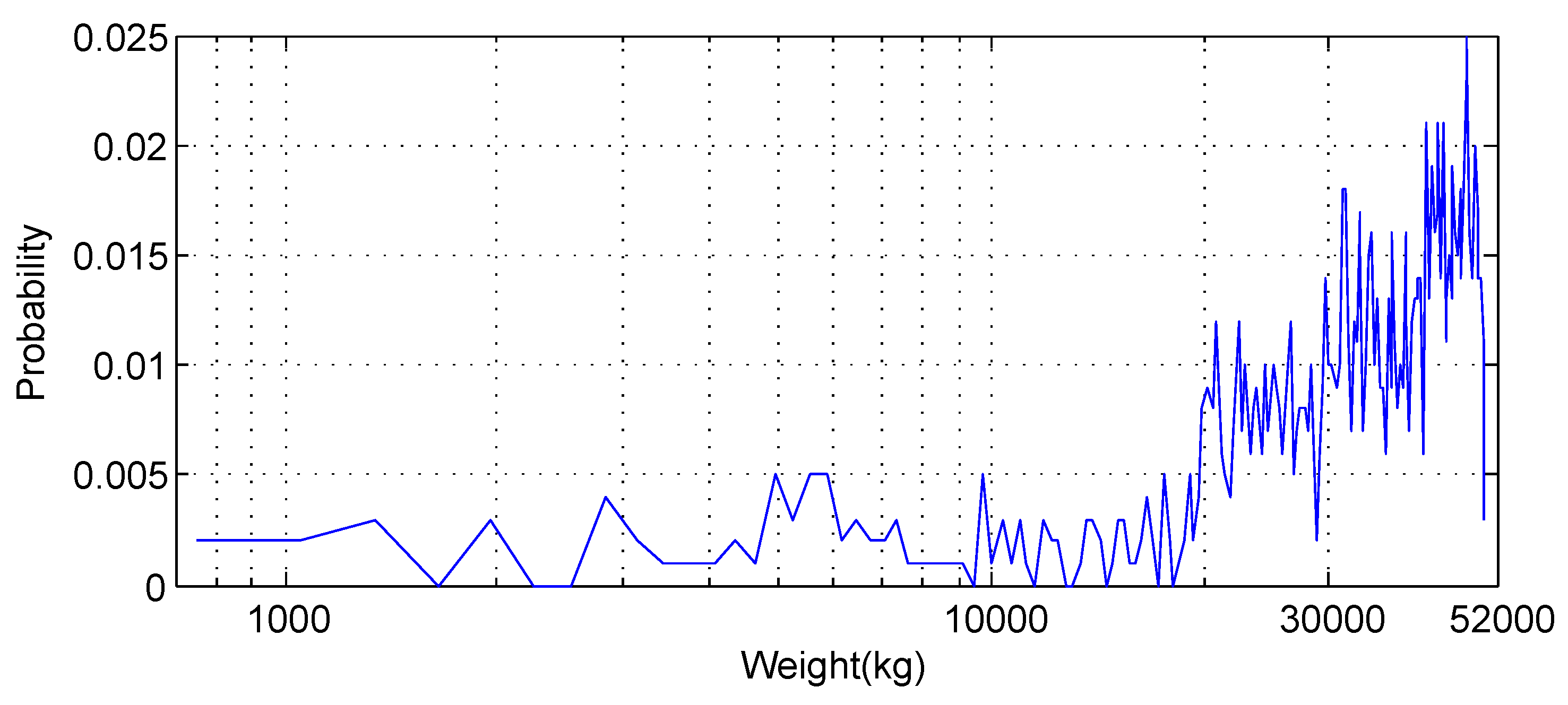 Energies 10 00700 g012 550