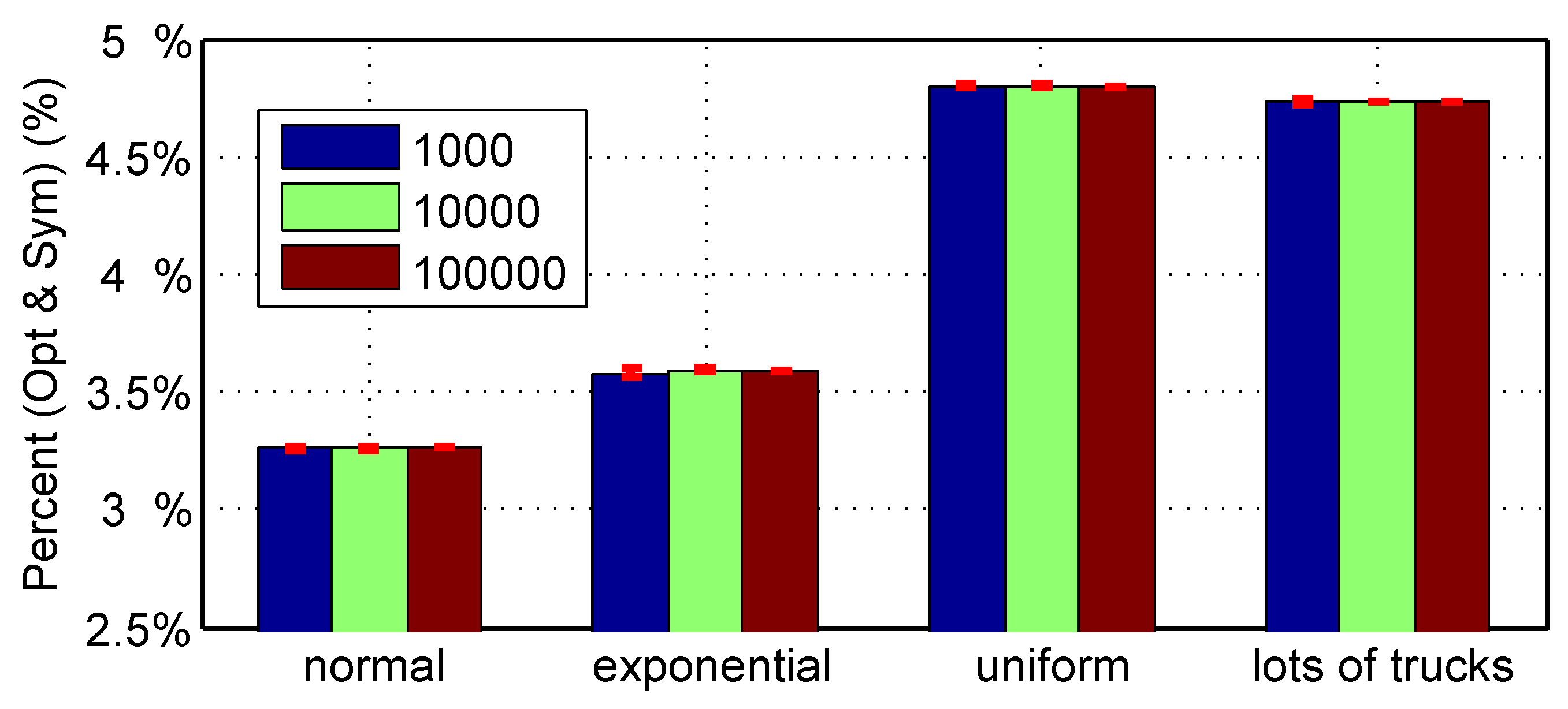 Energies 10 00700 g014 550