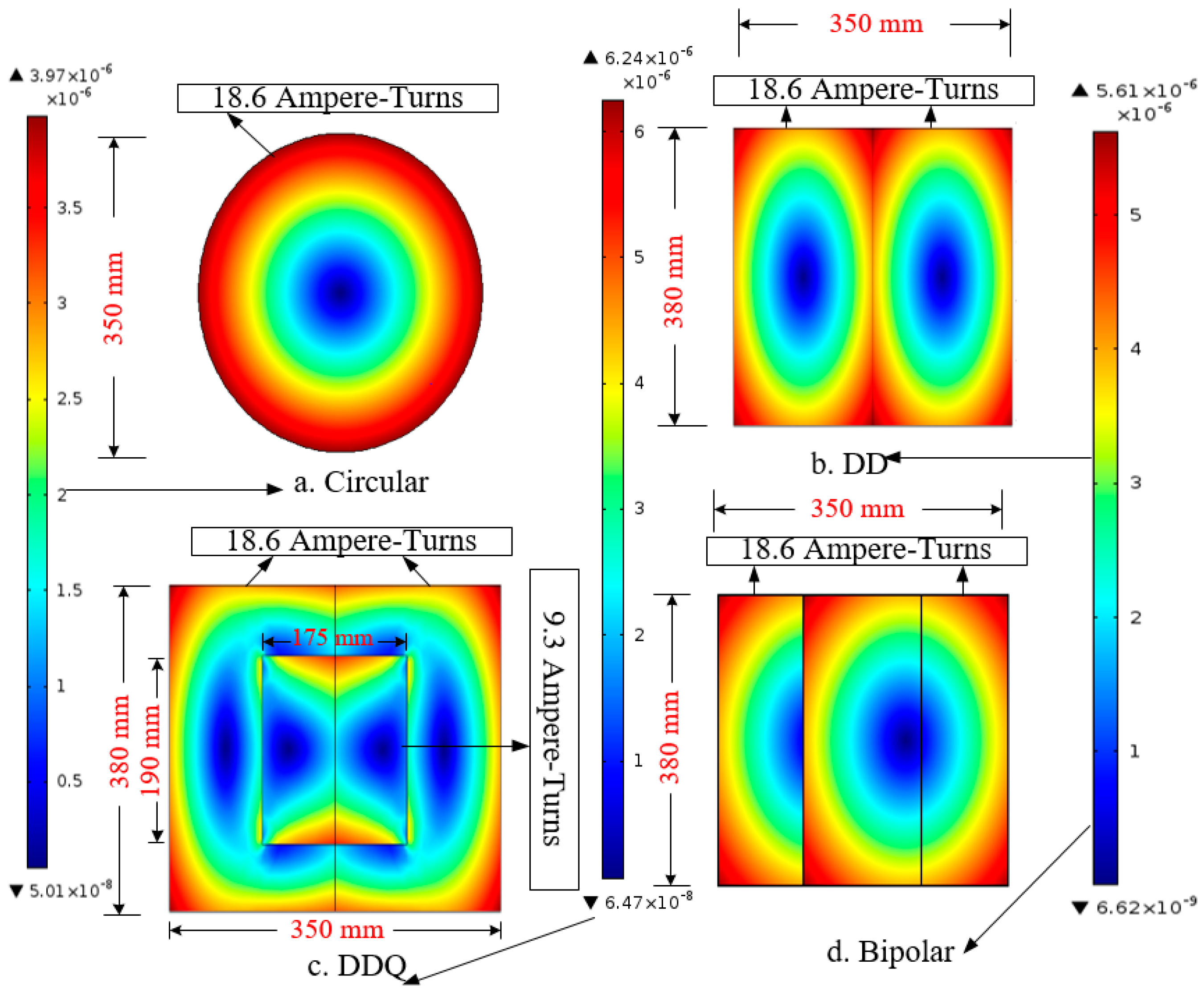 Energies 10 00701 g003