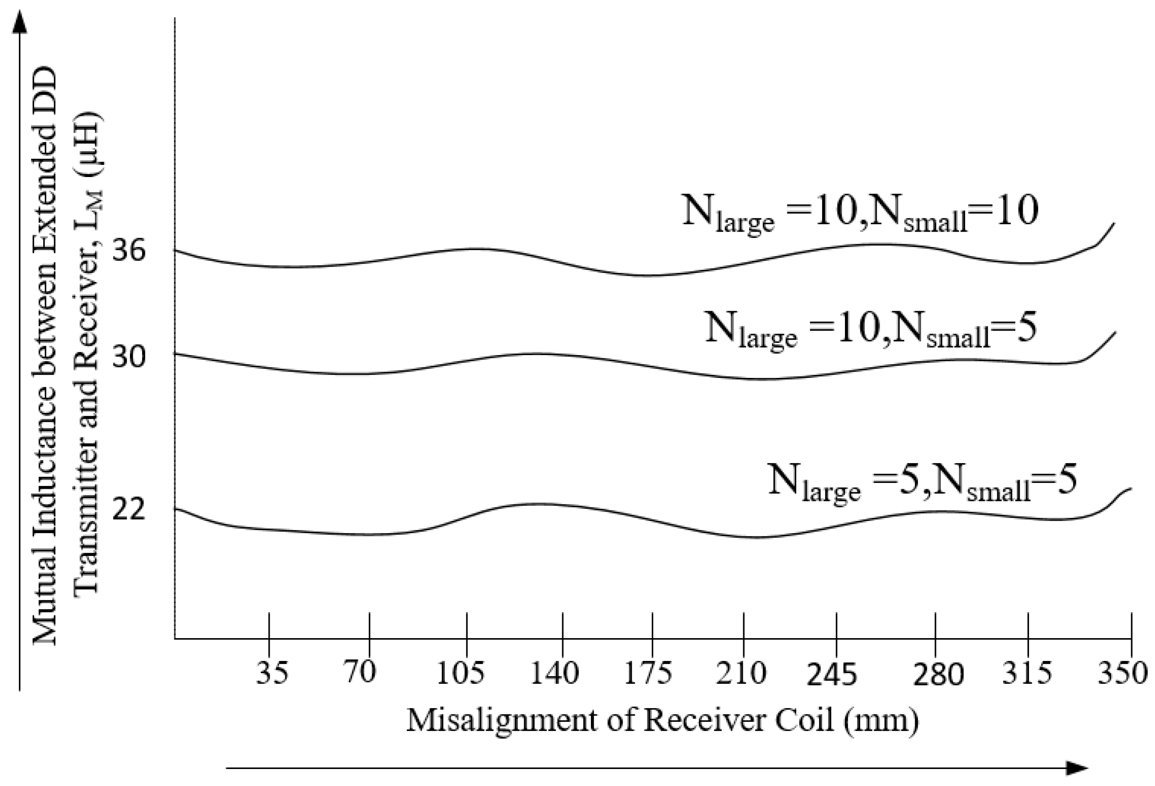 Energies 10 00701 g006