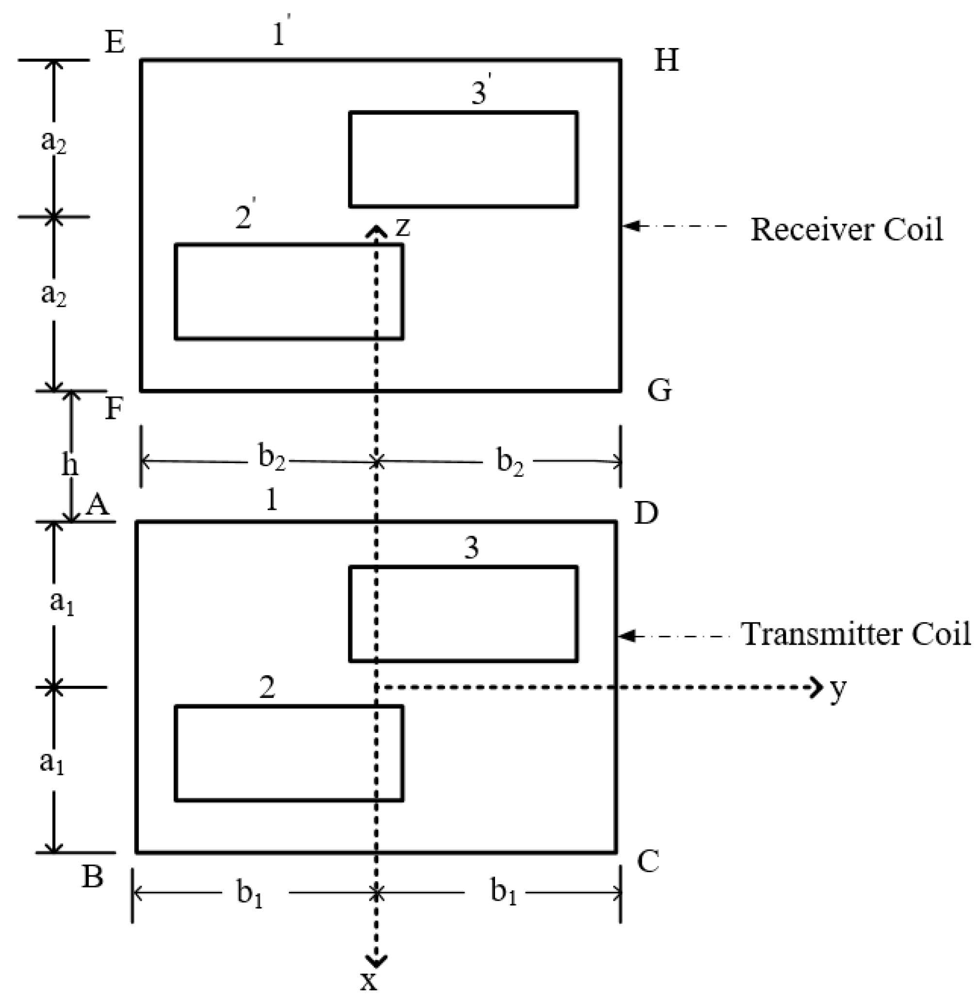 Energies 10 00701 g009