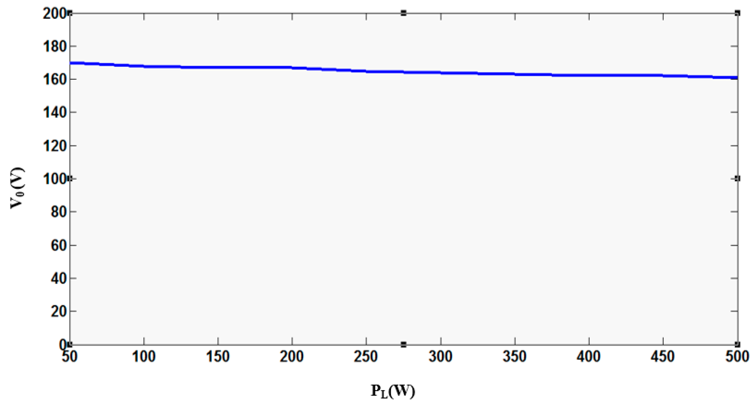 Energies 10 00701 g014
