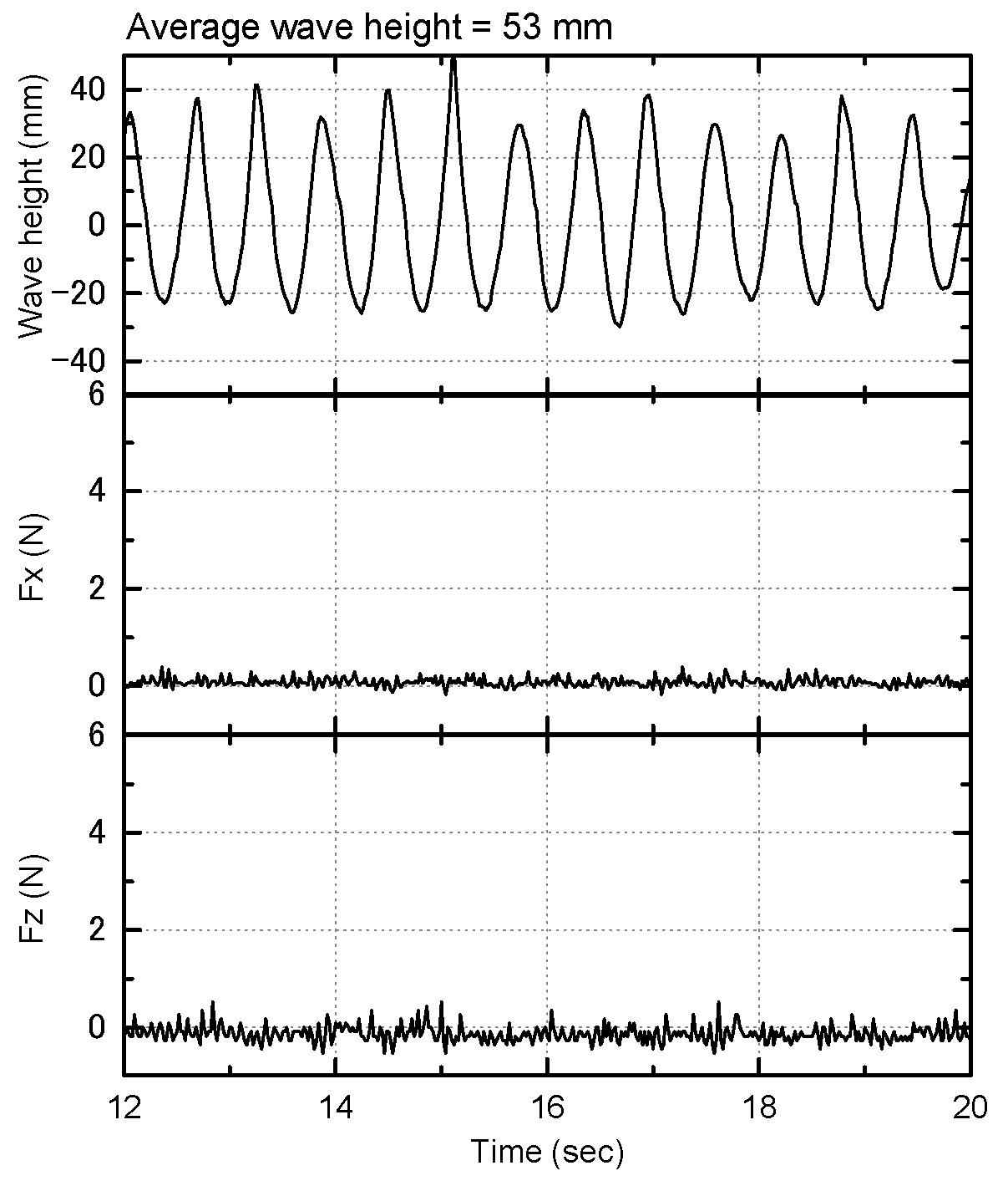 The Kuroshio Power Plant: 15 (Lecture Notes in Energy)