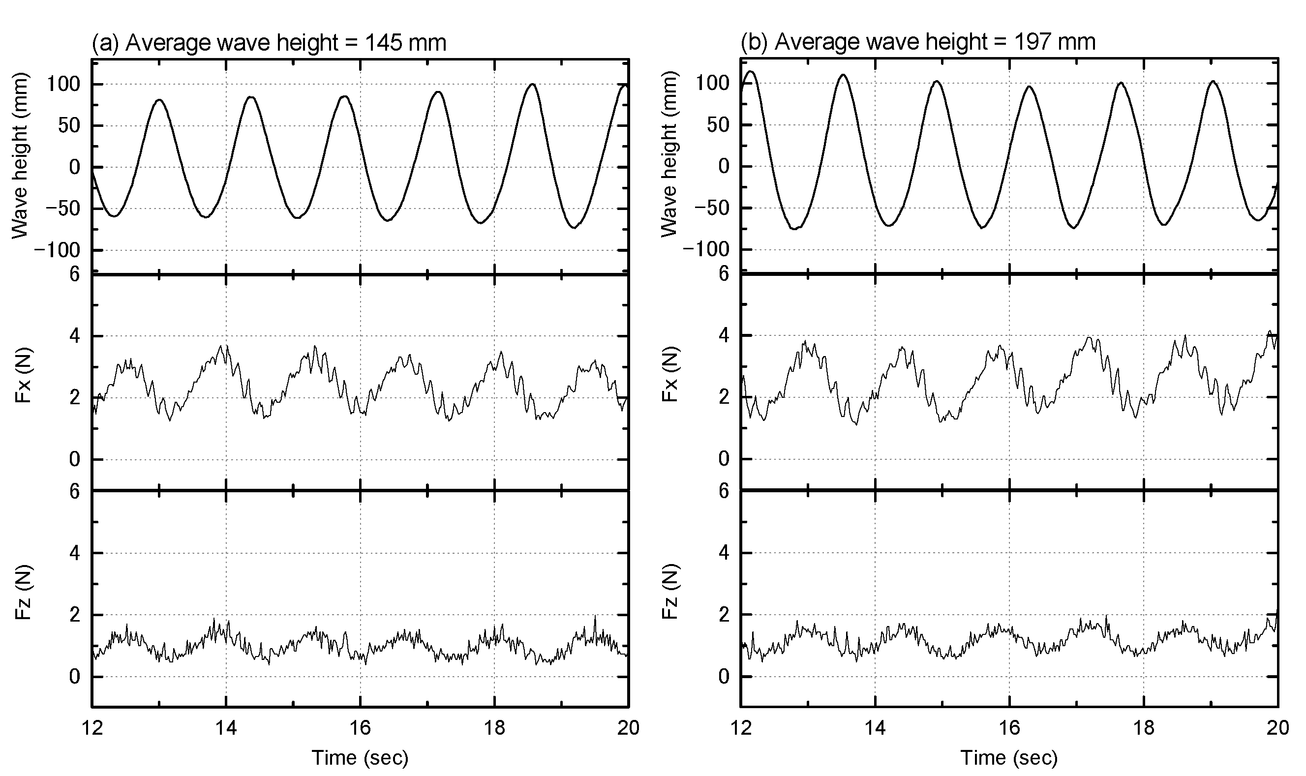 Energies 10 00702 g011 550