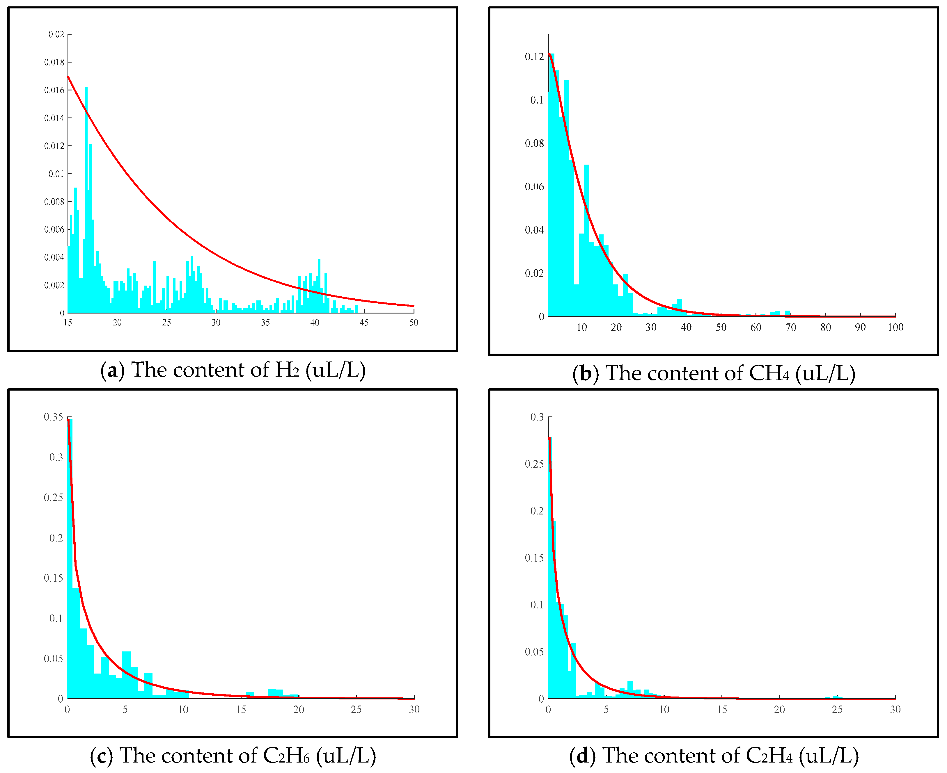 Energies 10 00704 g001a 550