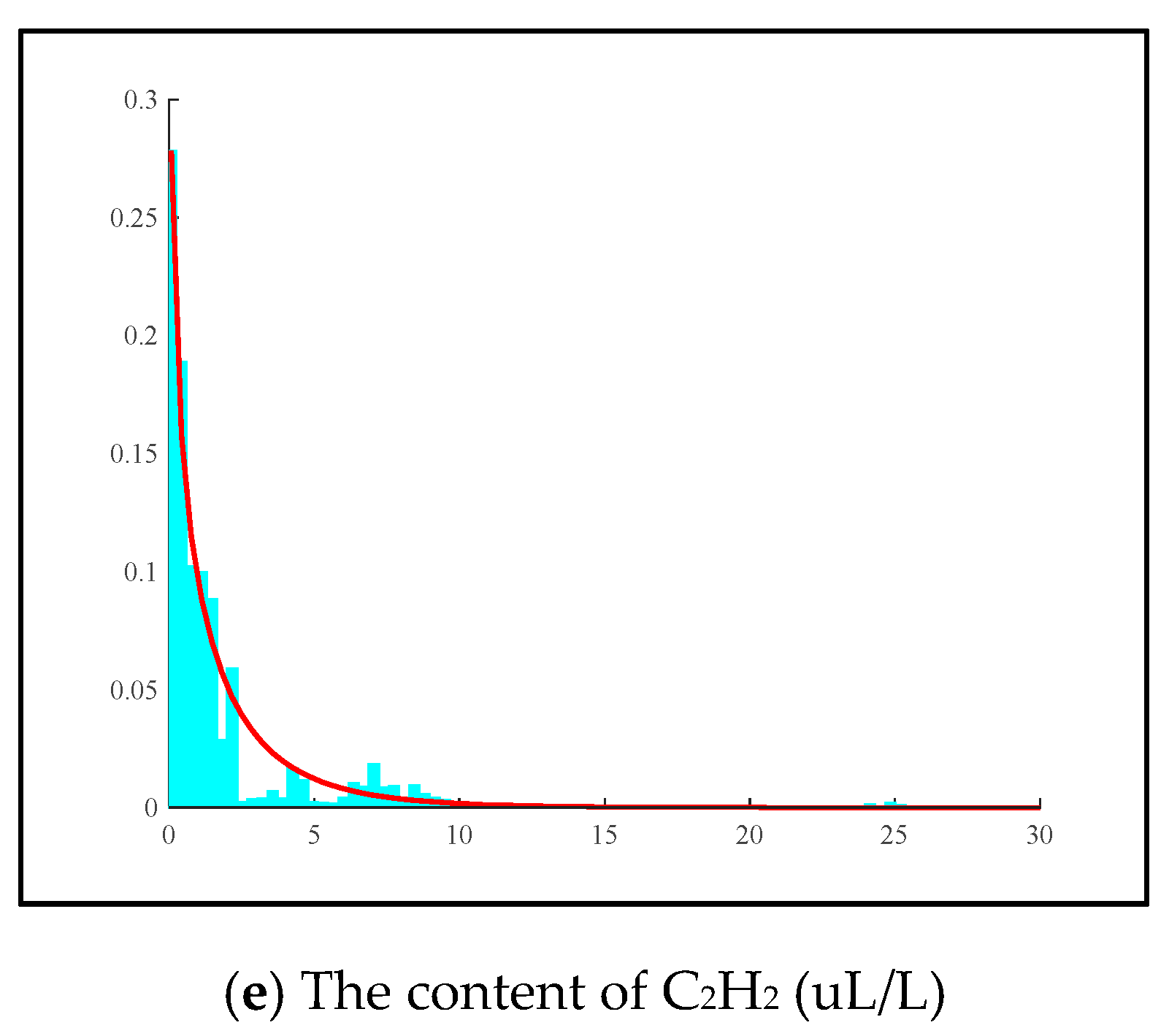 Energies 10 00704 g001b 550