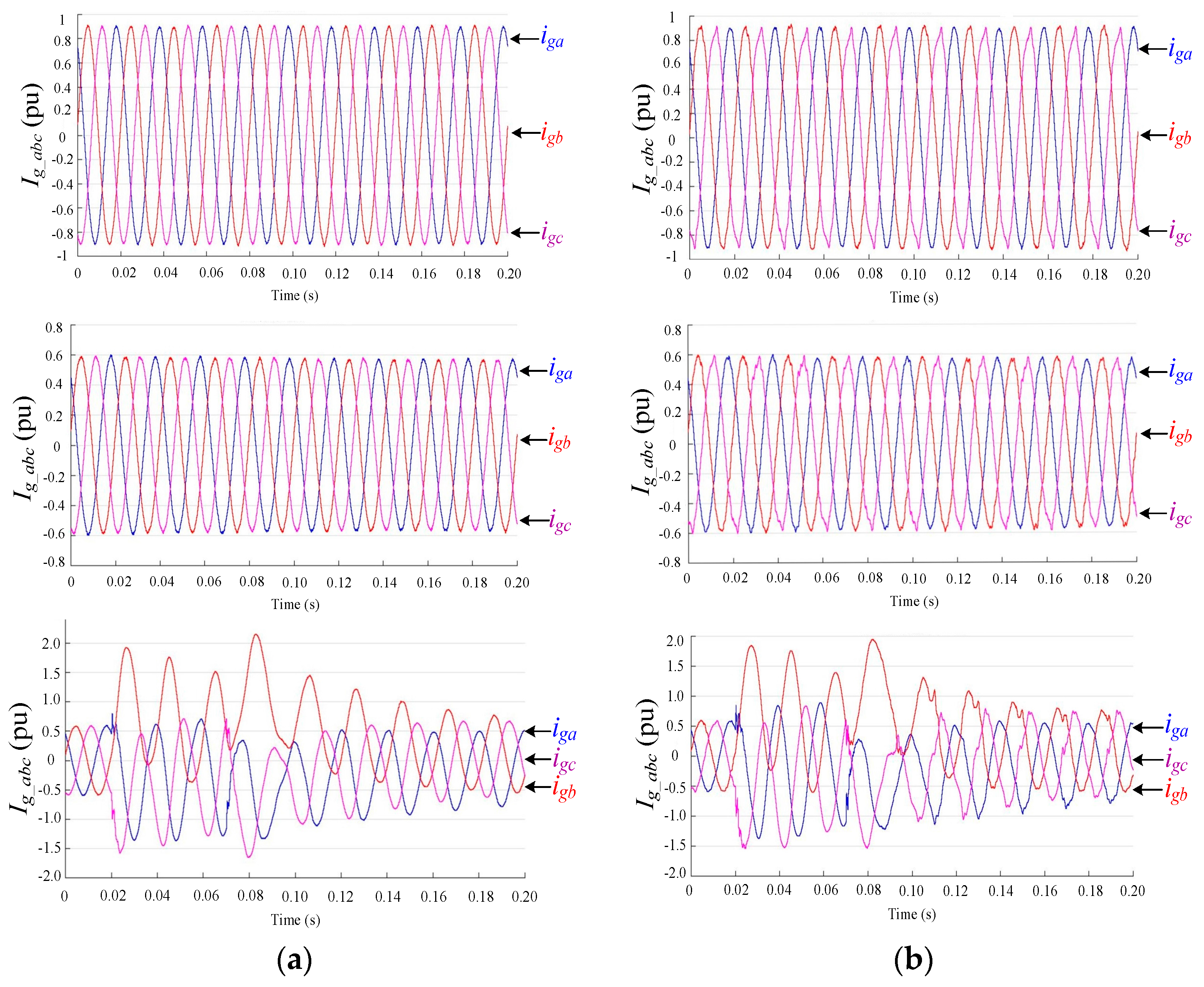 Energies 10 00706 g007 550