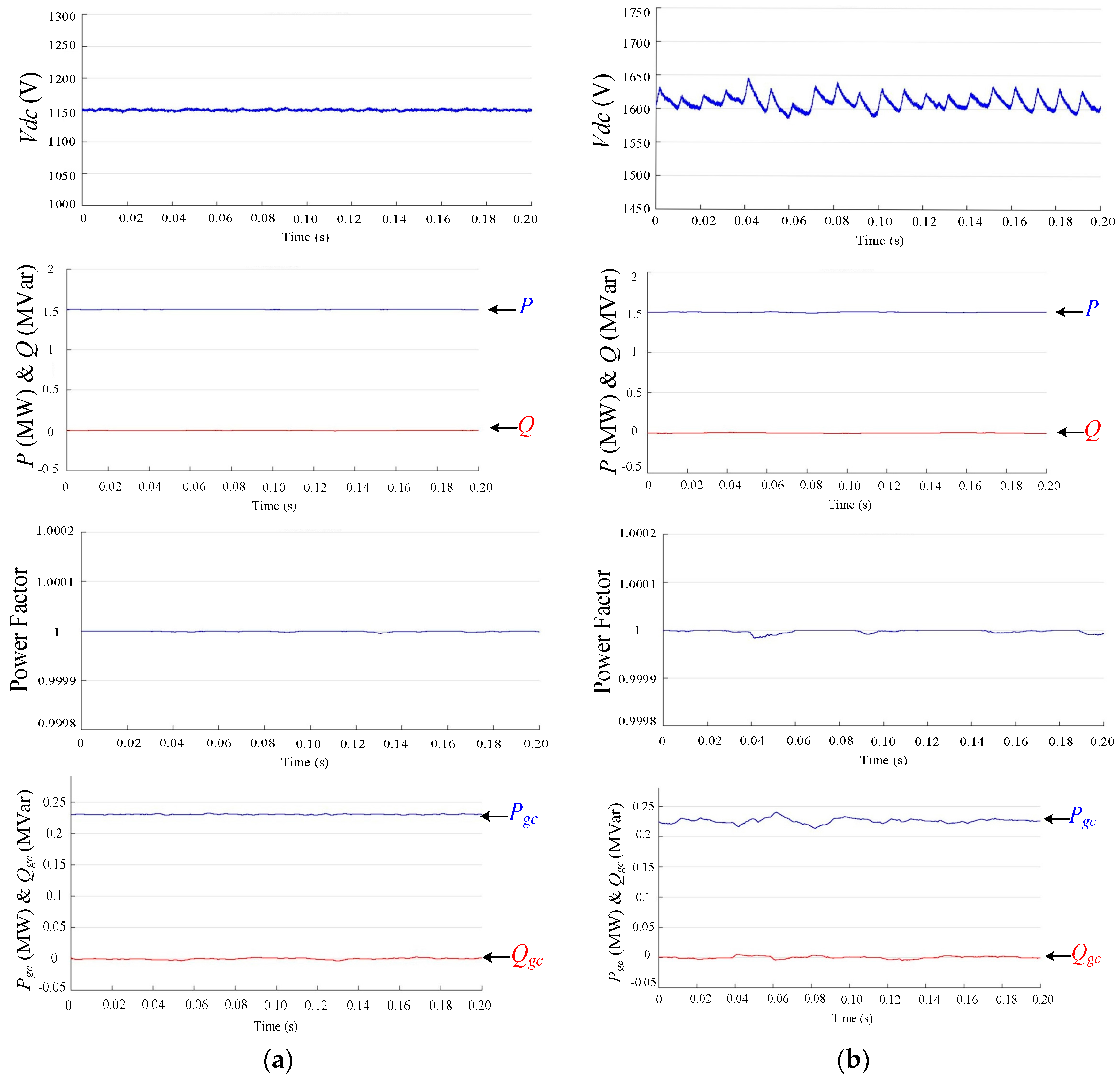 Energies 10 00706 g008 550