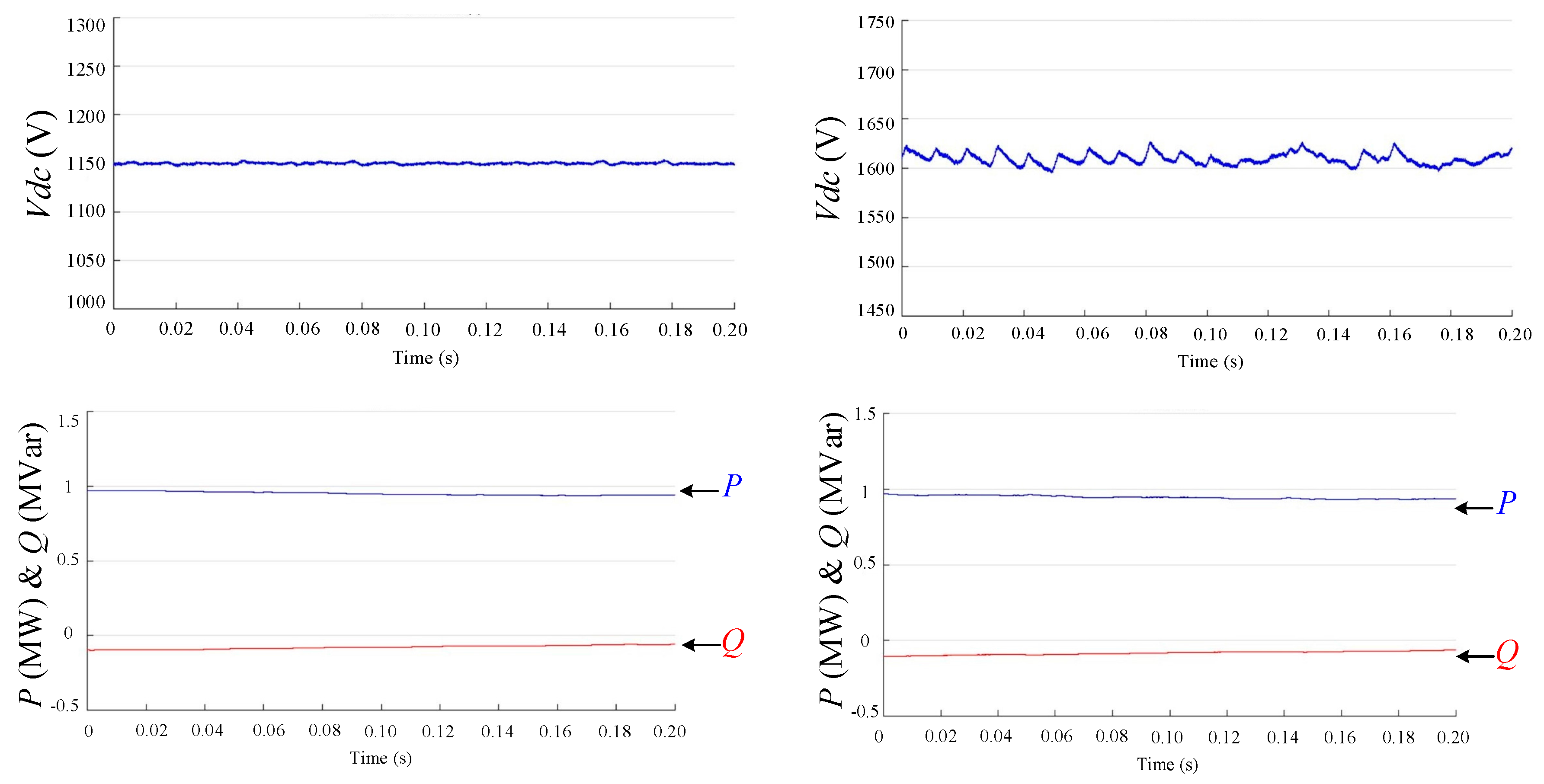 Energies 10 00706 g009a 550