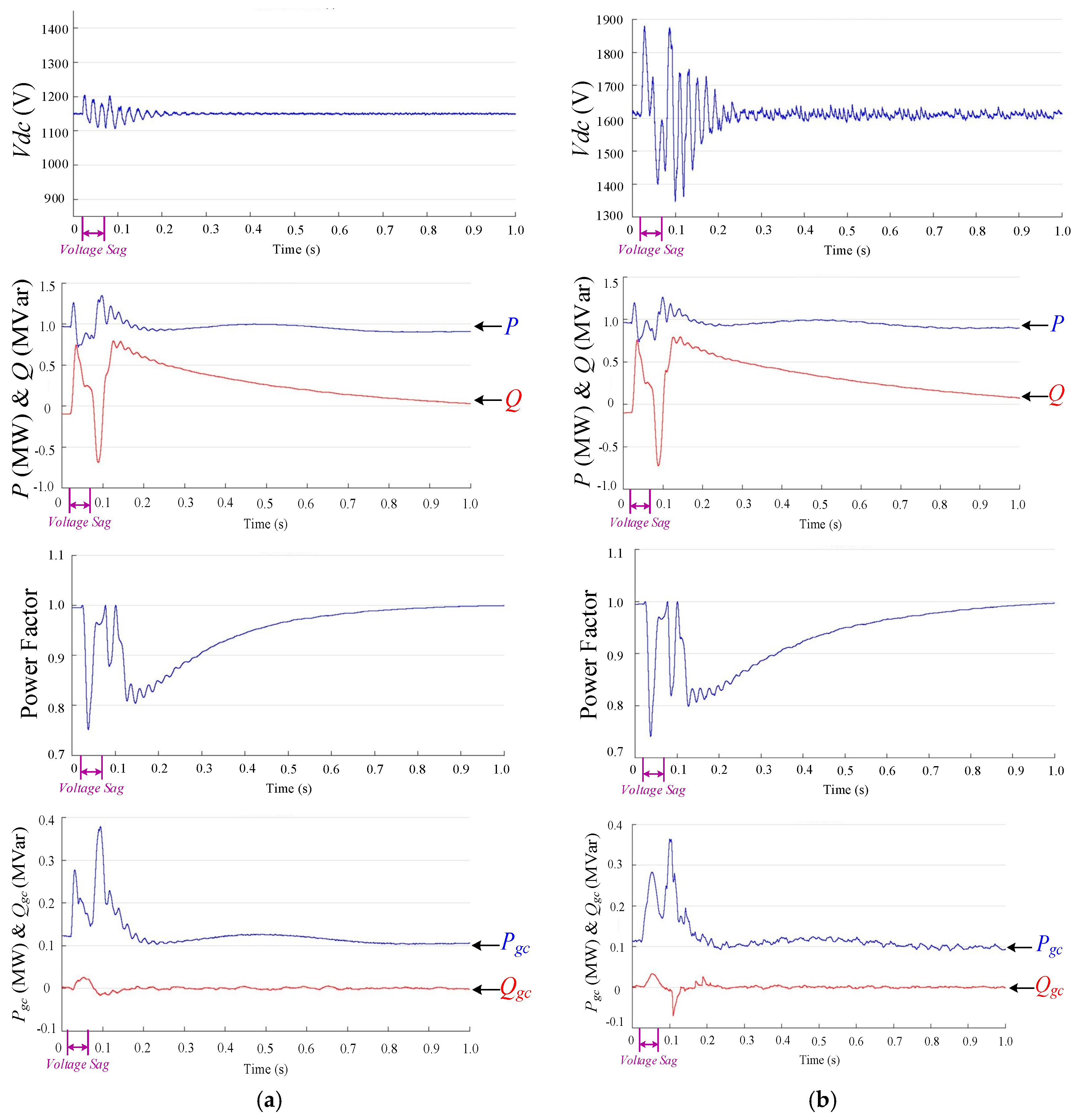 Energies 10 00706 g010 550
