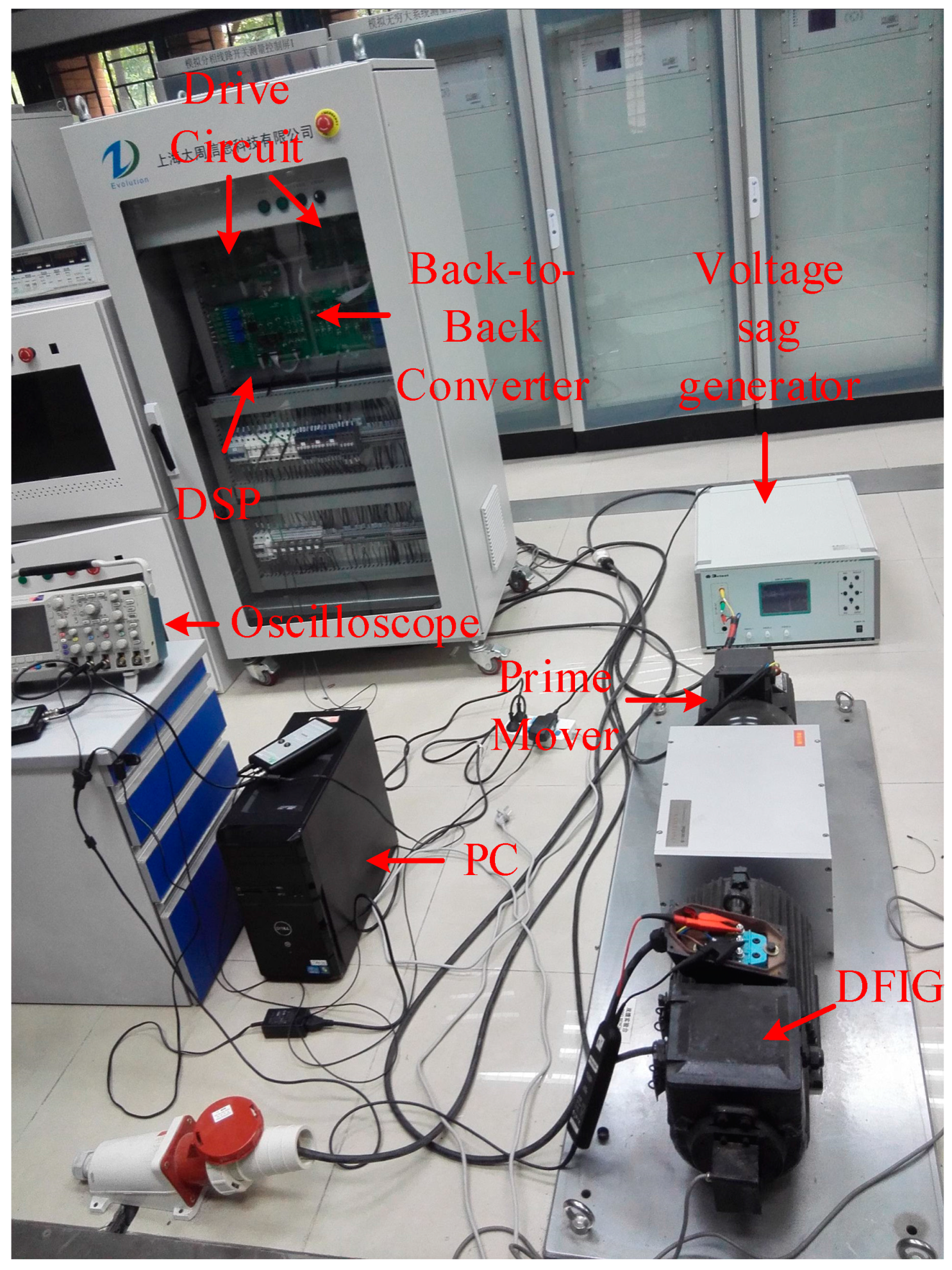 Energies 10 00706 g013 550