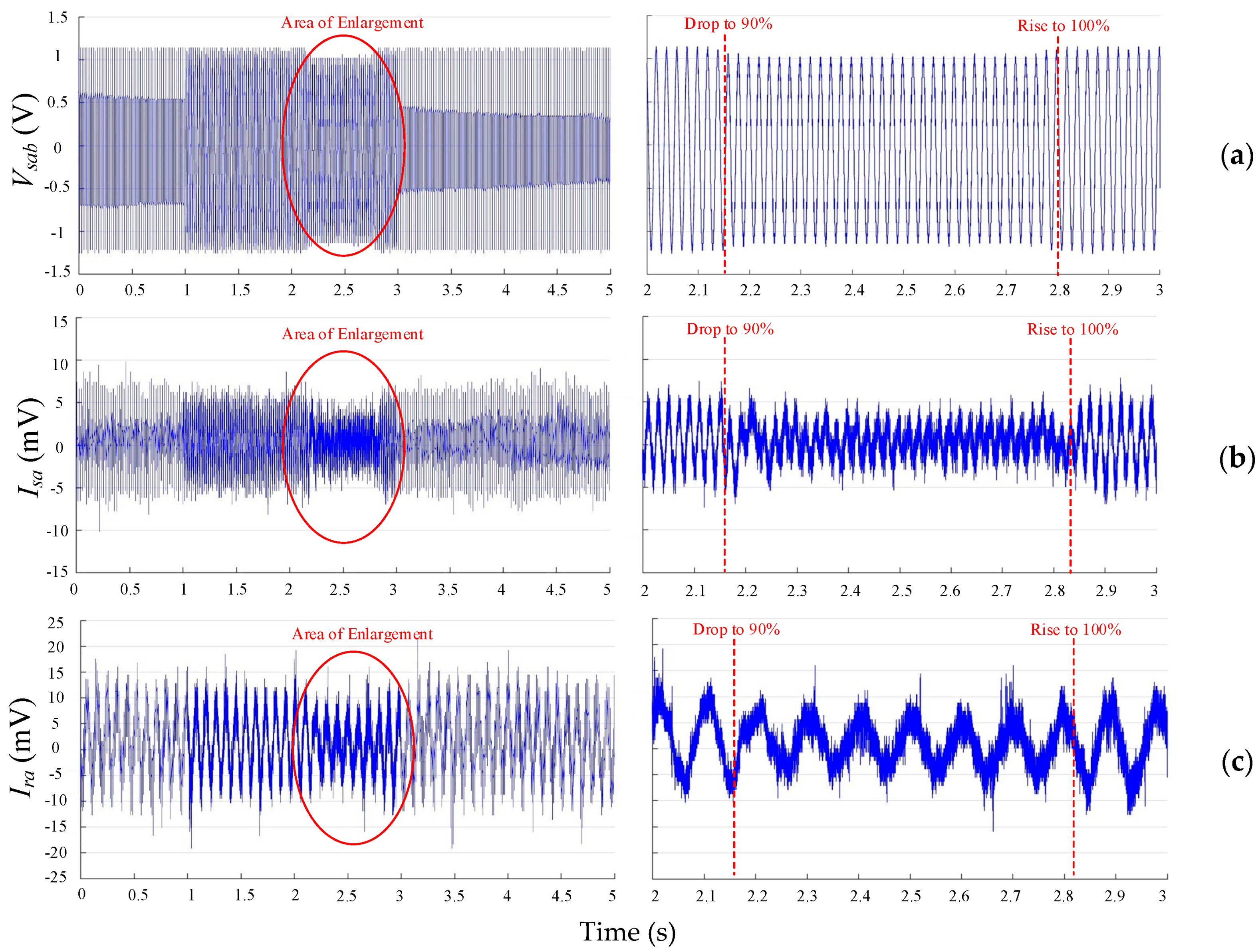 Energies 10 00706 g015 550