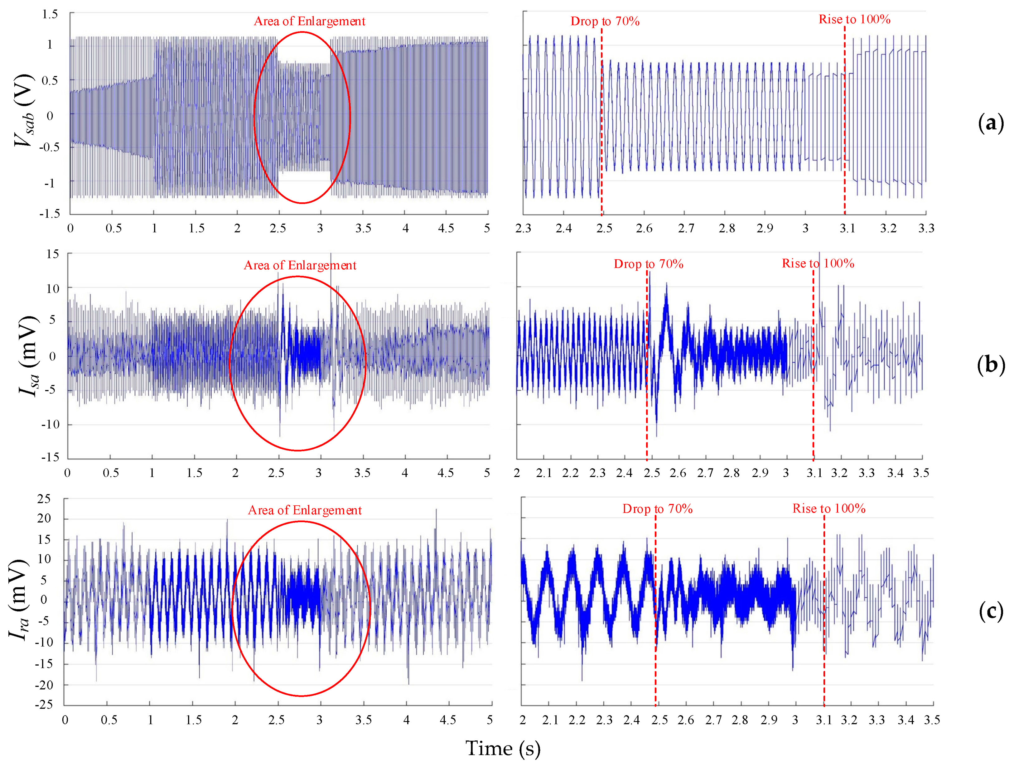 Energies 10 00706 g016 550